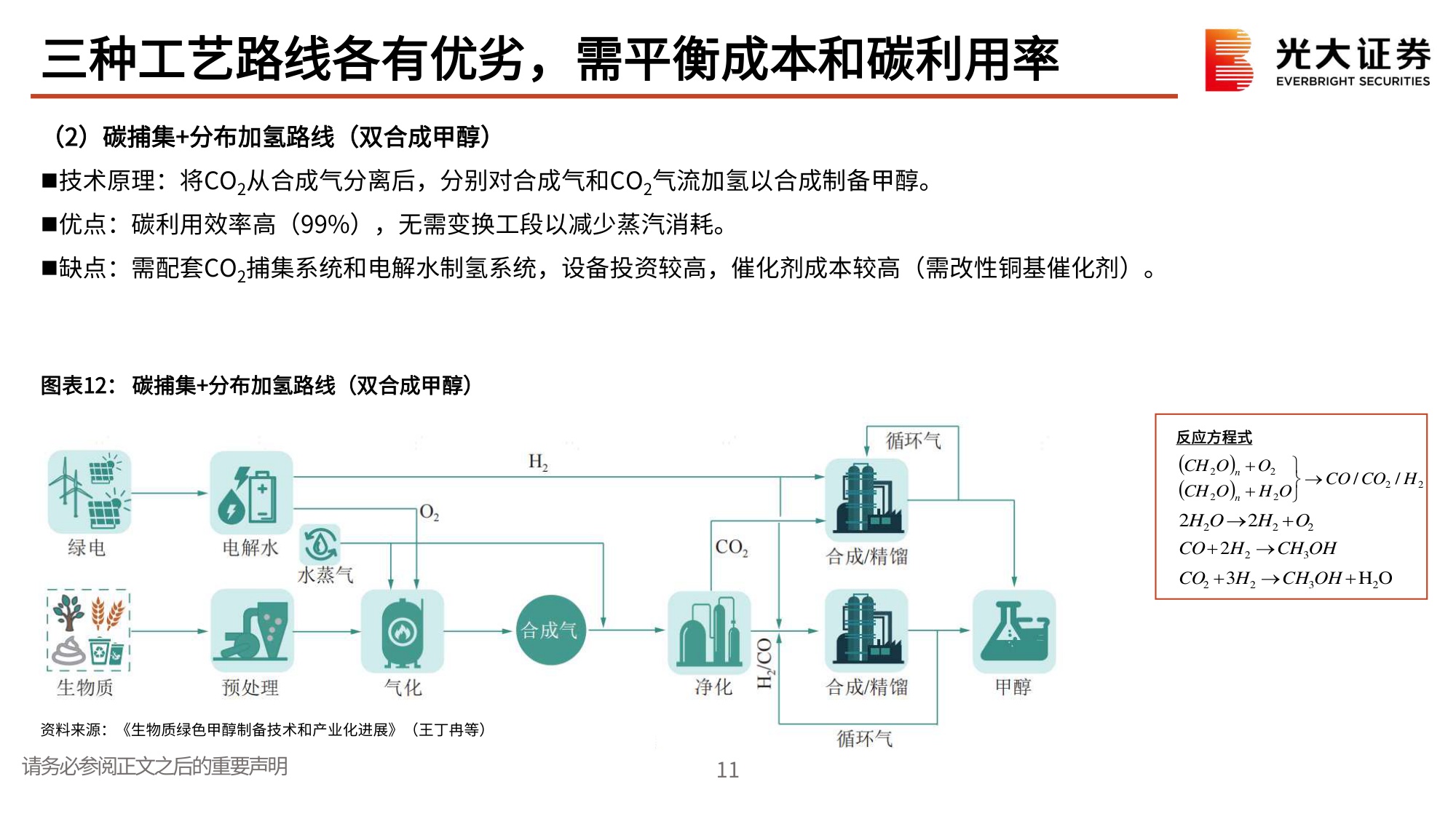 氢氨醇行业跟踪报告（一）：绿色甲醇：从规划到量产，资源、技术、客户缺一不可.pdf