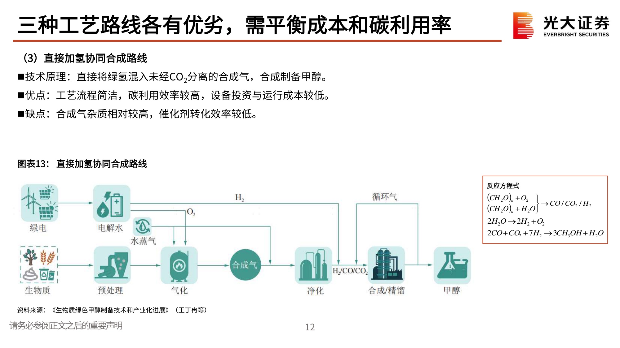 氢氨醇行业跟踪报告（一）：绿色甲醇：从规划到量产，资源、技术、客户缺一不可.pdf