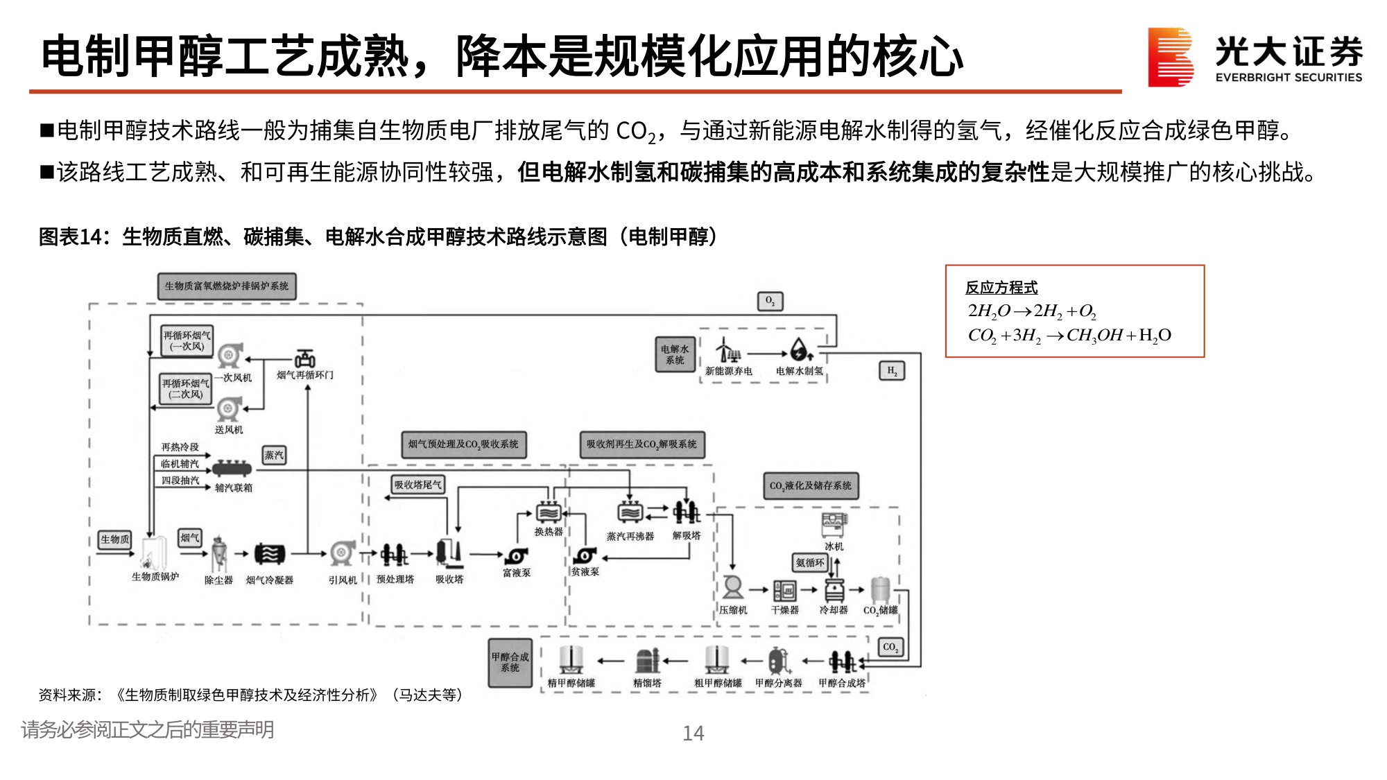 氢氨醇行业跟踪报告（一）：绿色甲醇：从规划到量产，资源、技术、客户缺一不可.pdf