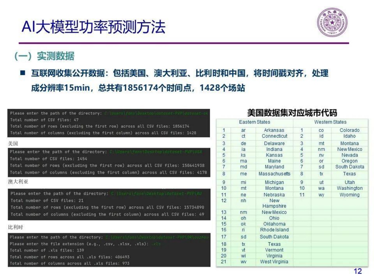 清华大学：2025年分布式光伏功率预测方法研究报告.pdf
