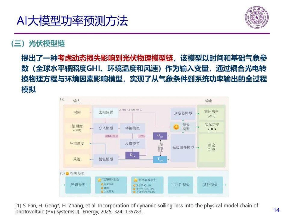 清华大学：2025年分布式光伏功率预测方法研究报告.pdf