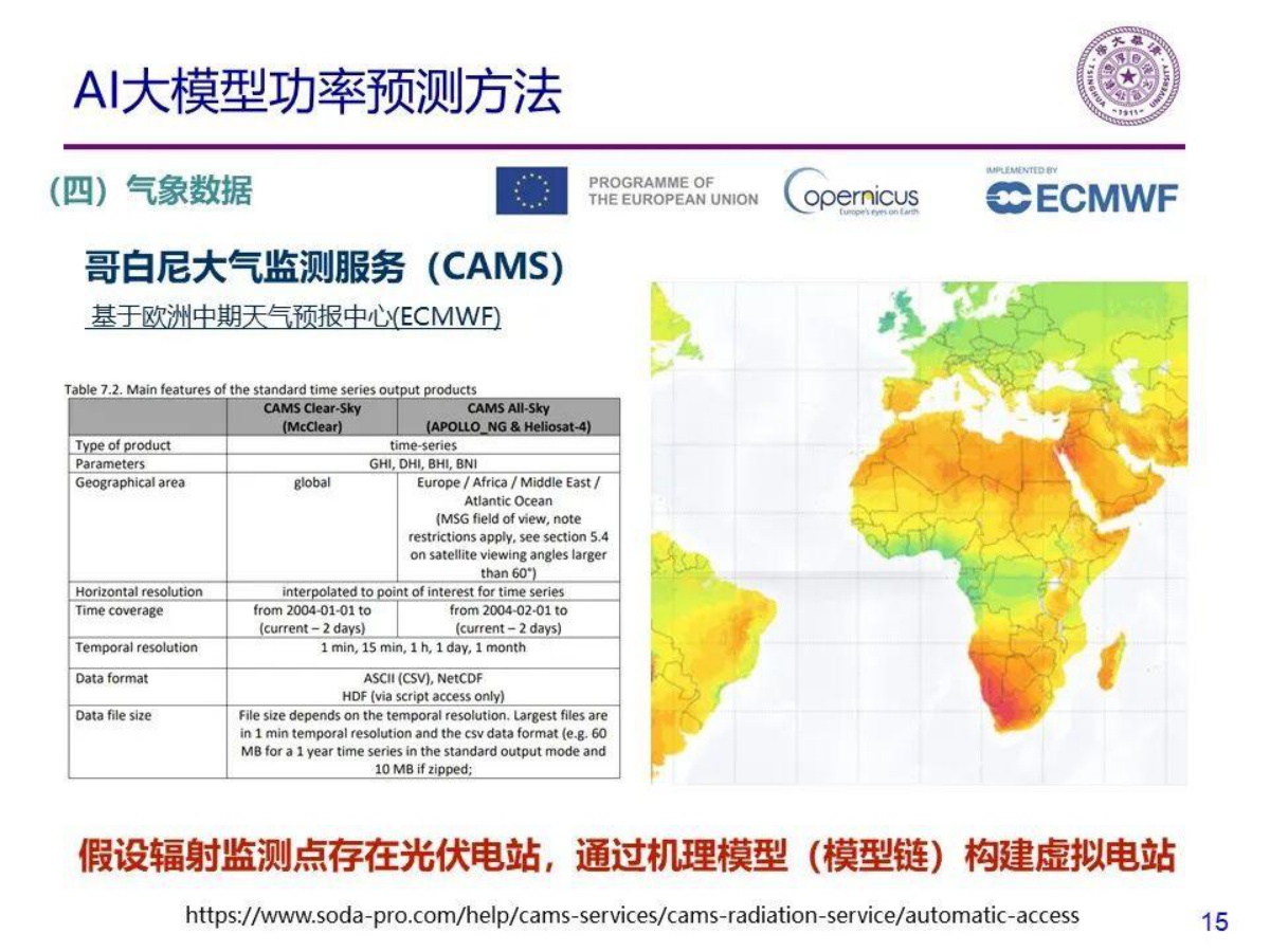 清华大学：2025年分布式光伏功率预测方法研究报告.pdf