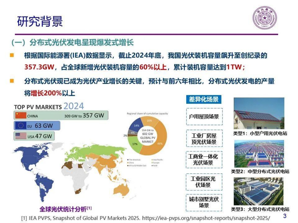 清华大学：2025年分布式光伏功率预测方法研究报告.pdf