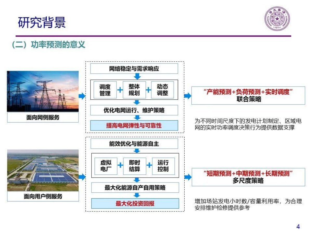 清华大学：2025年分布式光伏功率预测方法研究报告.pdf