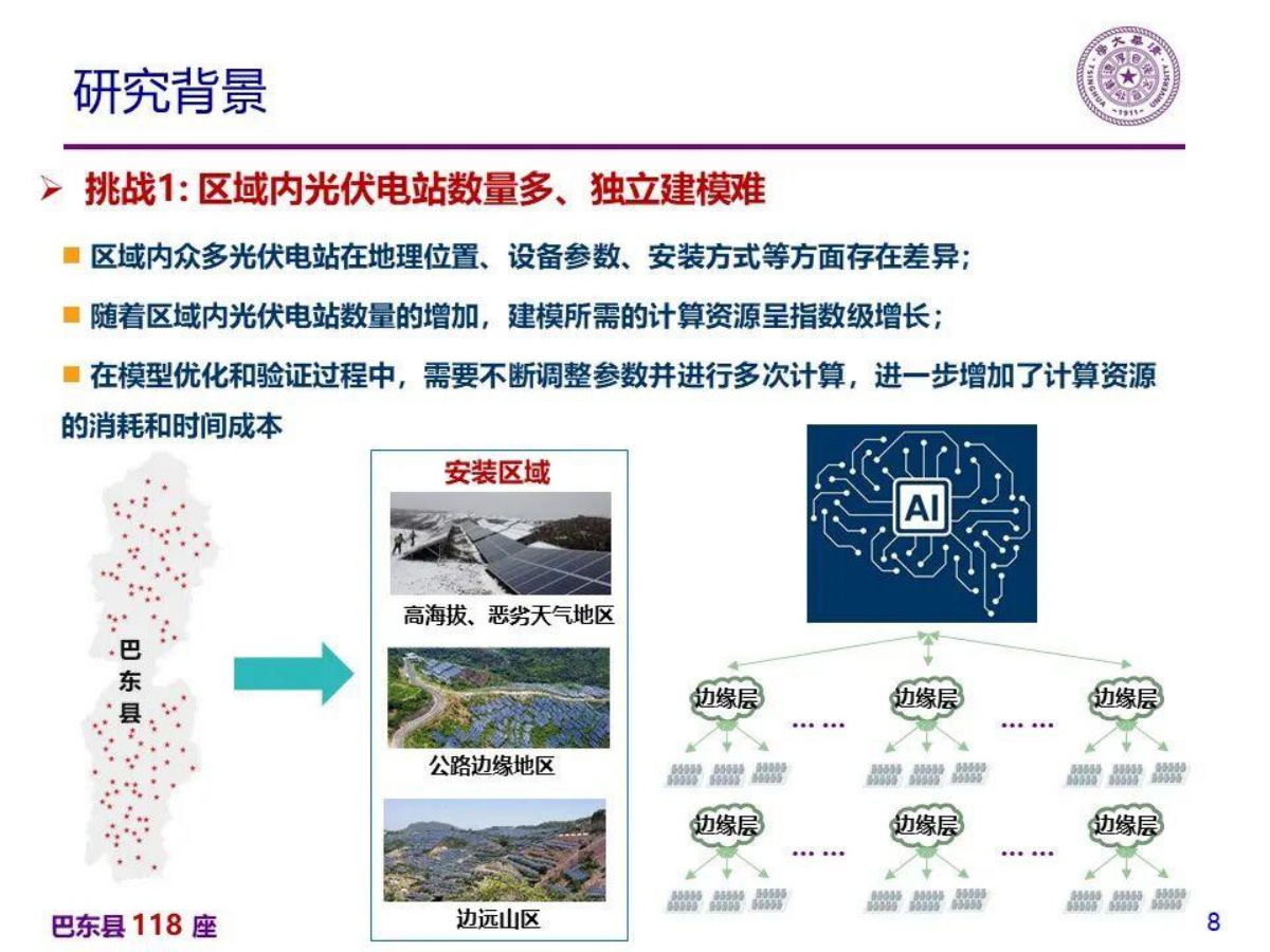 清华大学：2025年分布式光伏功率预测方法研究报告.pdf