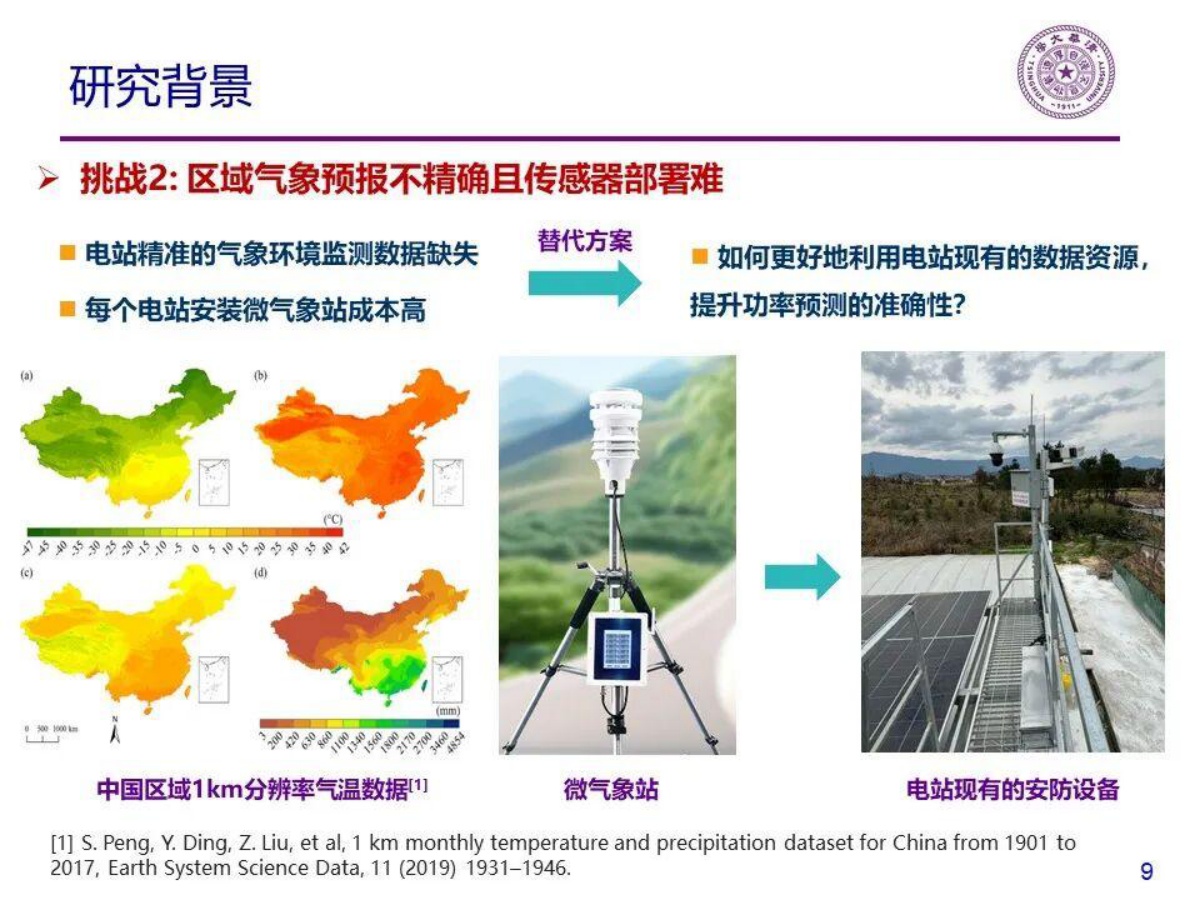 清华大学：2025年分布式光伏功率预测方法研究报告.pdf