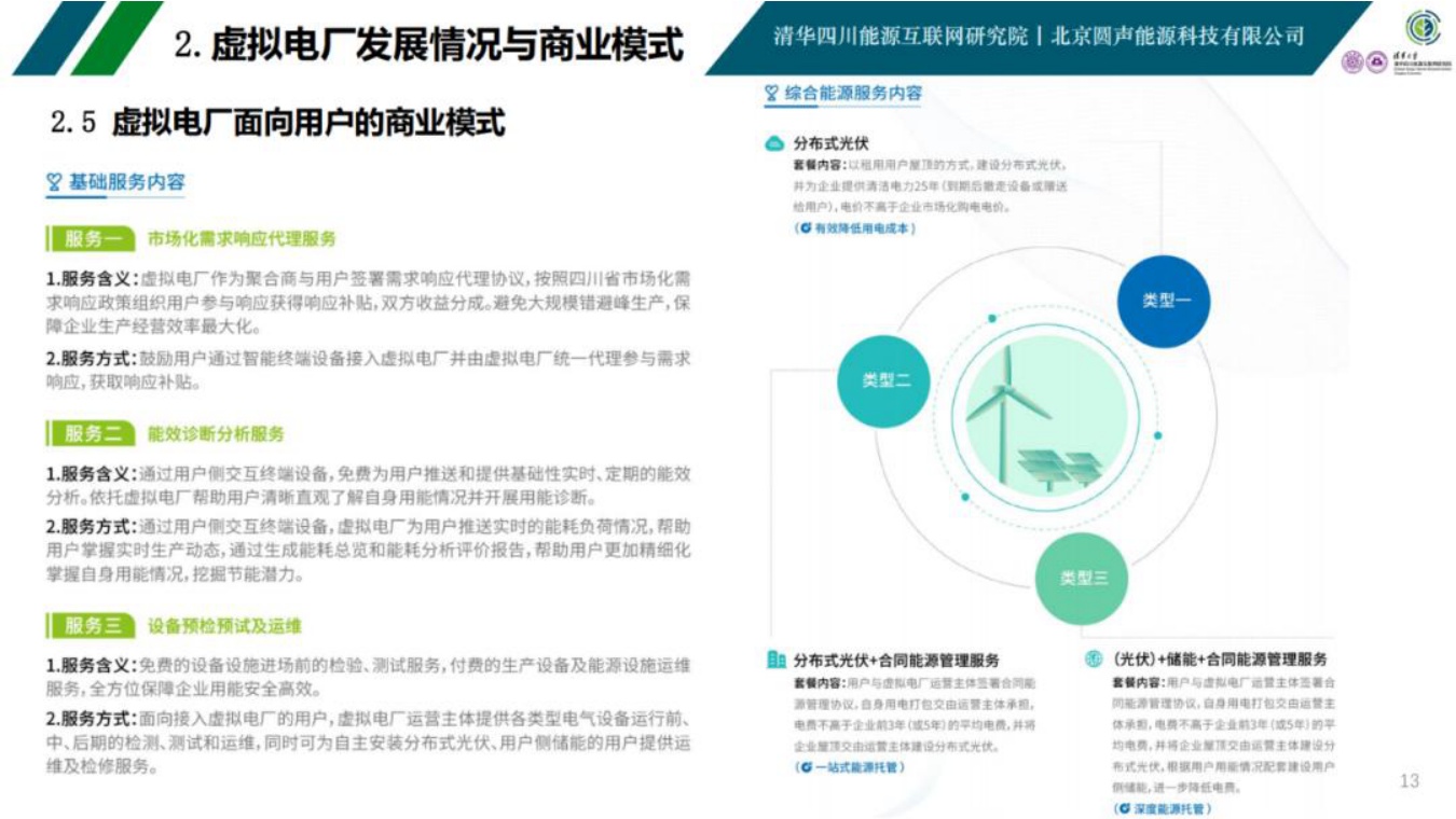 清华四川院PPT：虚拟电厂发展模式与实践案例.pdf