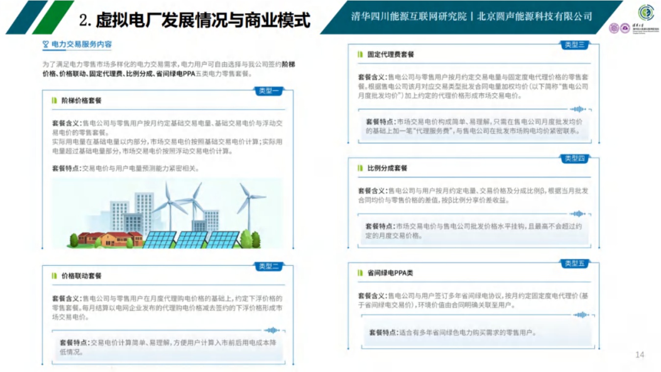 清华四川院PPT：虚拟电厂发展模式与实践案例.pdf