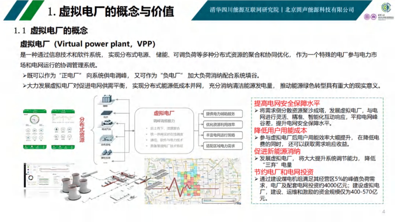 清华四川院PPT：虚拟电厂发展模式与实践案例.pdf