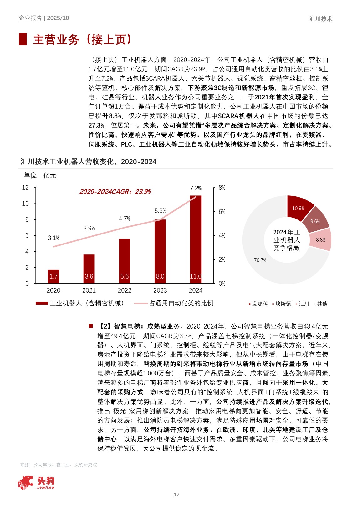 企业报告：2025年汇川技术企业分析：工控领域龙头，产品及盈利能力优势保障增长.pdf
