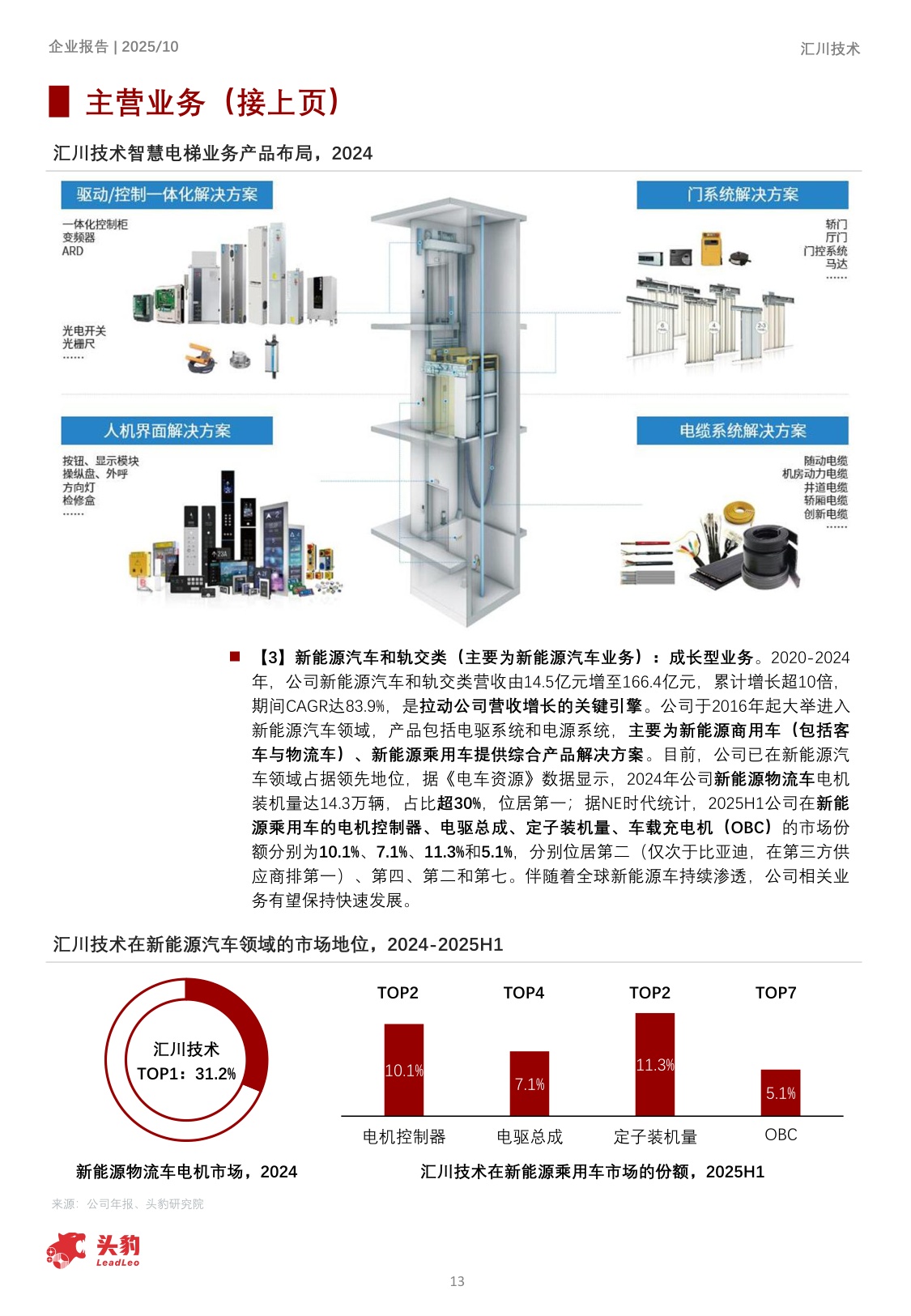 企业报告：2025年汇川技术企业分析：工控领域龙头，产品及盈利能力优势保障增长.pdf