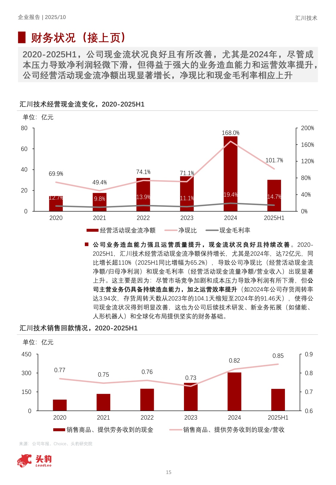 企业报告：2025年汇川技术企业分析：工控领域龙头，产品及盈利能力优势保障增长.pdf