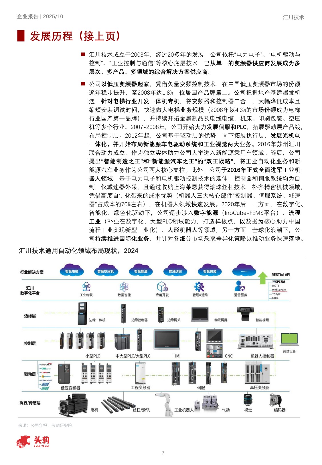 企业报告：2025年汇川技术企业分析：工控领域龙头，产品及盈利能力优势保障增长.pdf