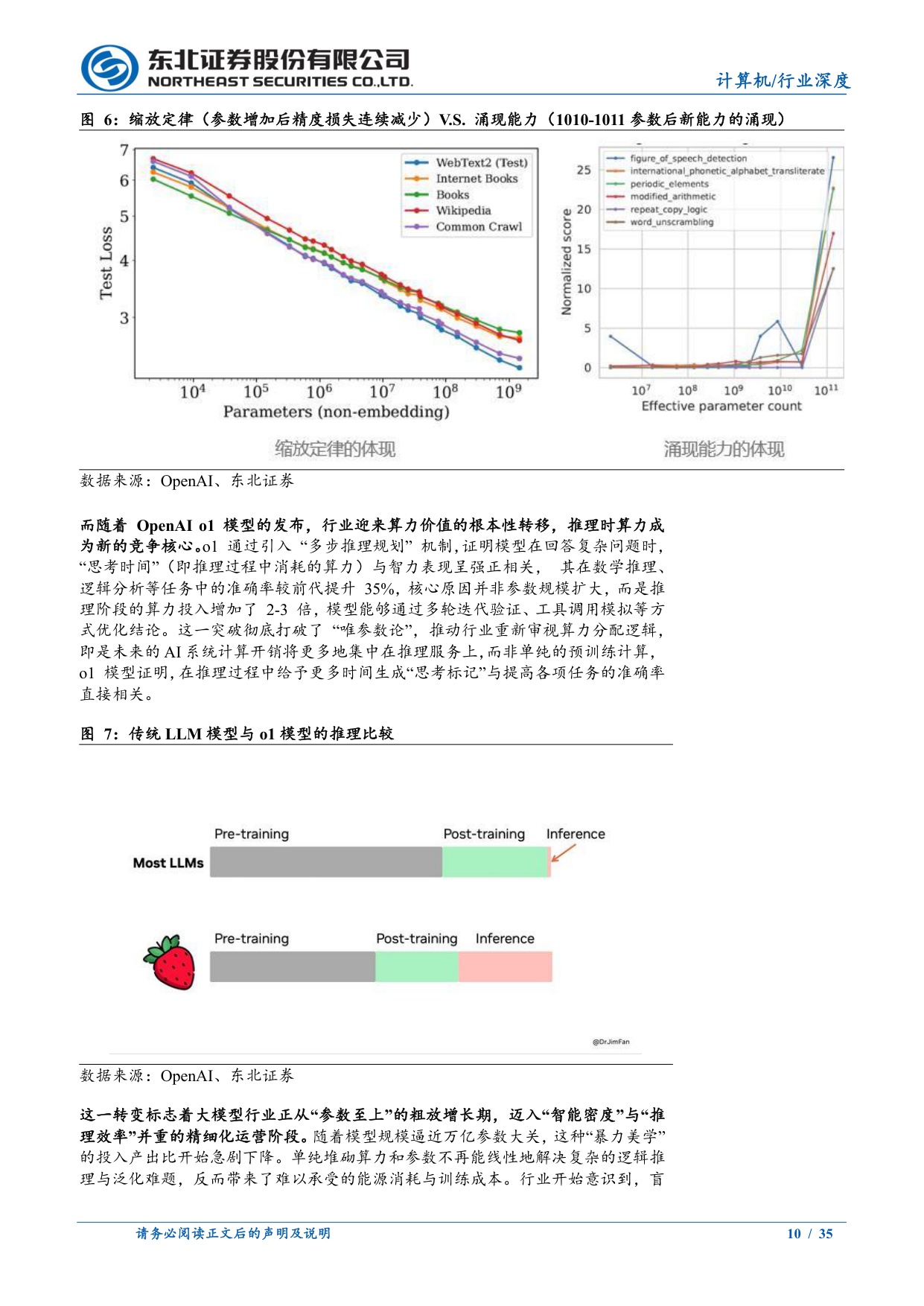 全球AI系列报告-双极进化与算力重构：2026 AI行业深度展望(海外篇).pdf