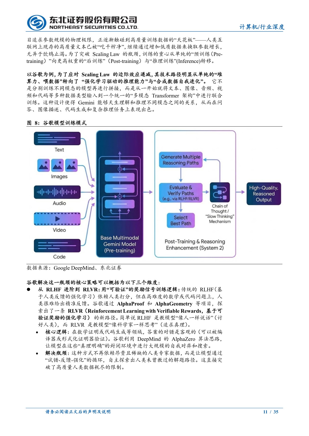 全球AI系列报告-双极进化与算力重构：2026 AI行业深度展望(海外篇).pdf