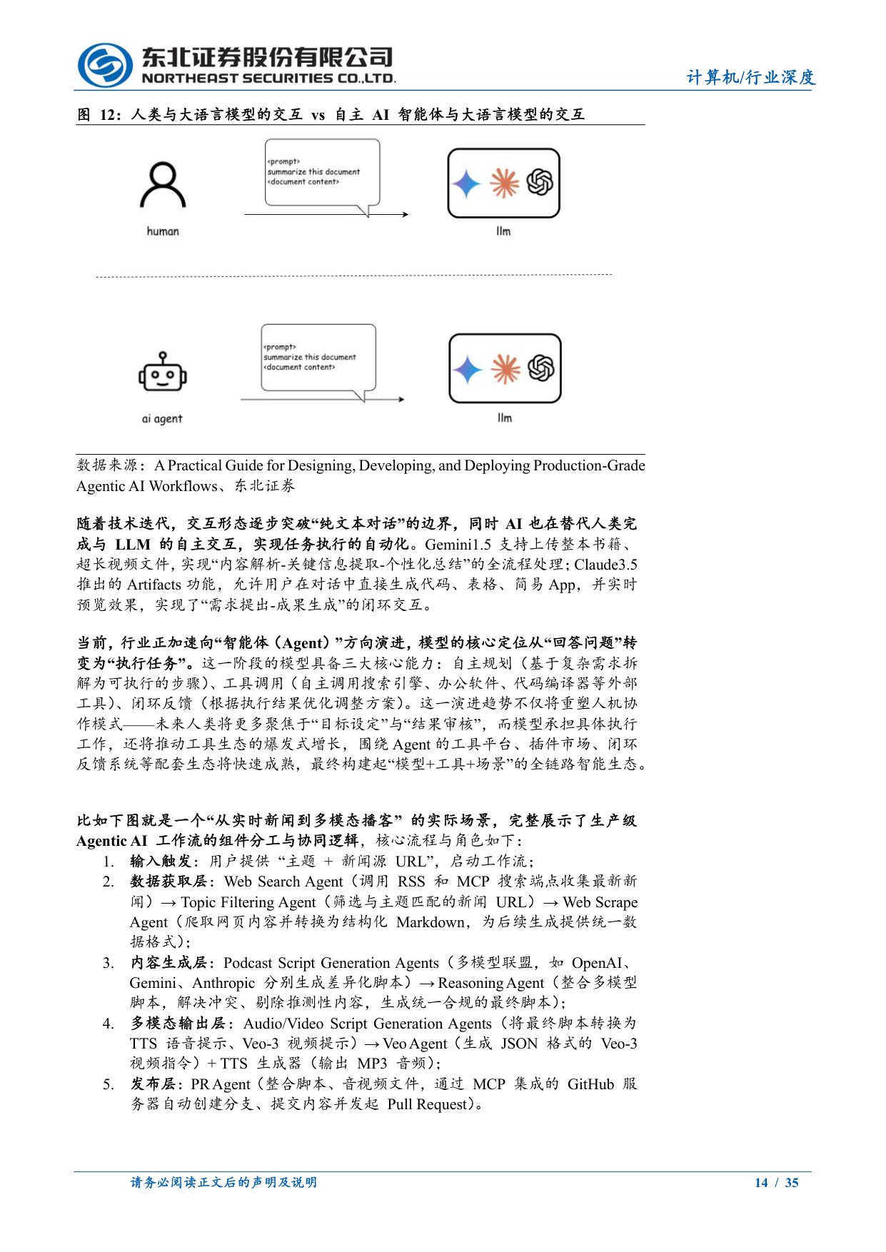 全球AI系列报告-双极进化与算力重构：2026 AI行业深度展望(海外篇).pdf