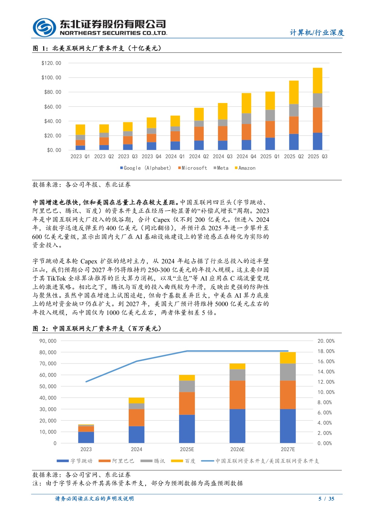 全球AI系列报告-双极进化与算力重构：2026 AI行业深度展望(海外篇).pdf