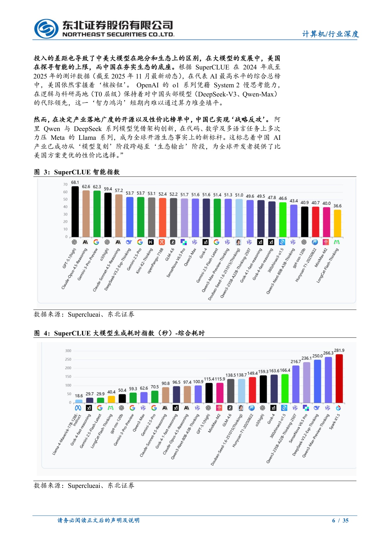 全球AI系列报告-双极进化与算力重构：2026 AI行业深度展望(海外篇).pdf