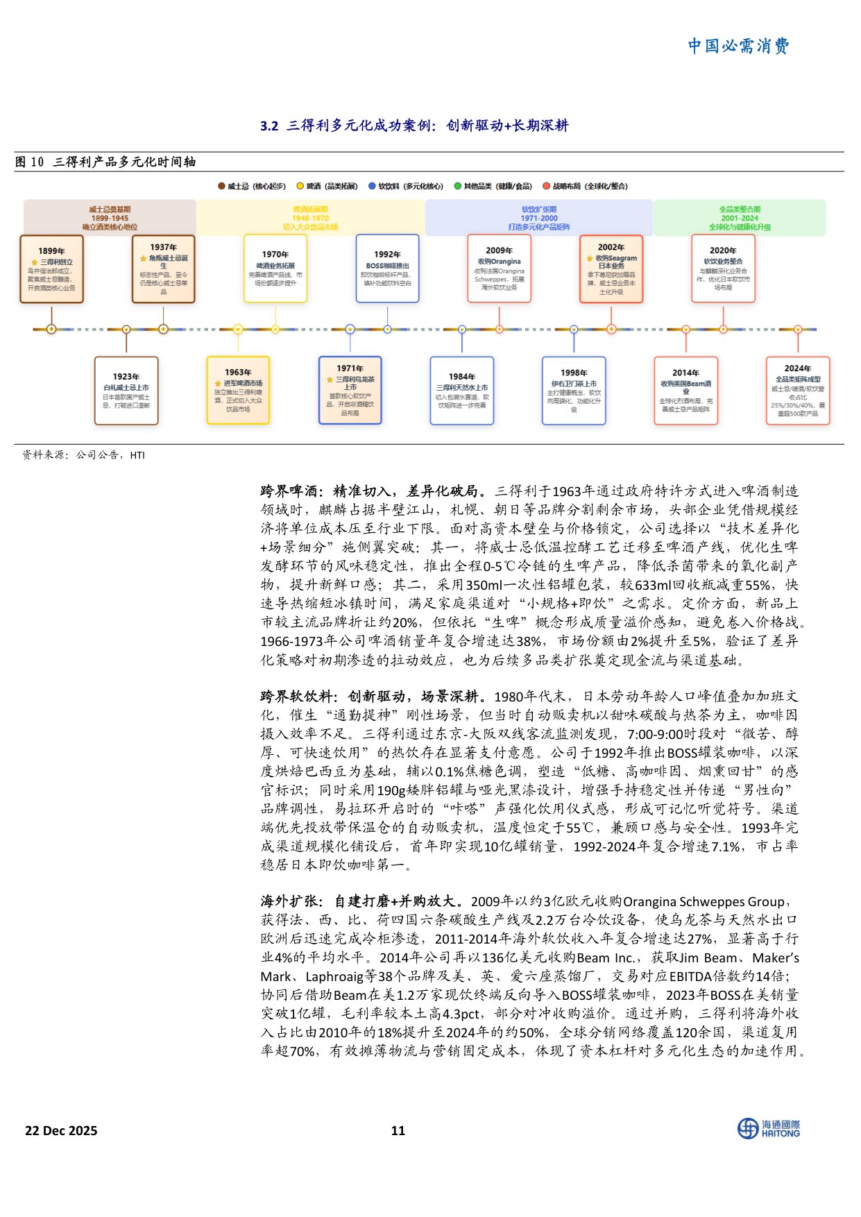 全球啤酒变革启示：中国的三大战略进阶.pdf