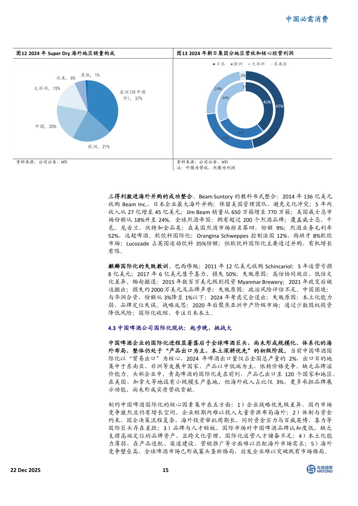 全球啤酒变革启示：中国的三大战略进阶.pdf