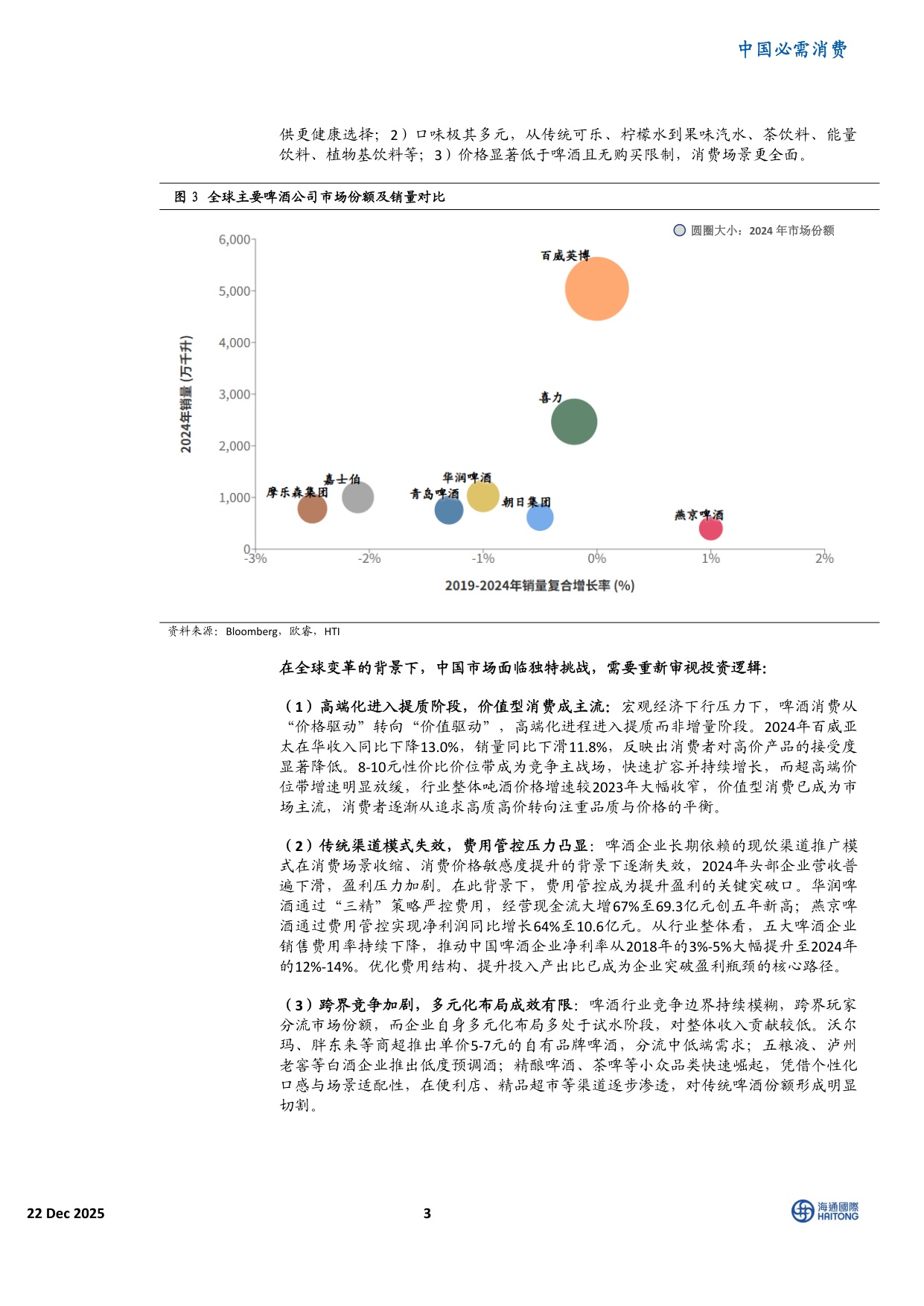 全球啤酒变革启示：中国的三大战略进阶.pdf