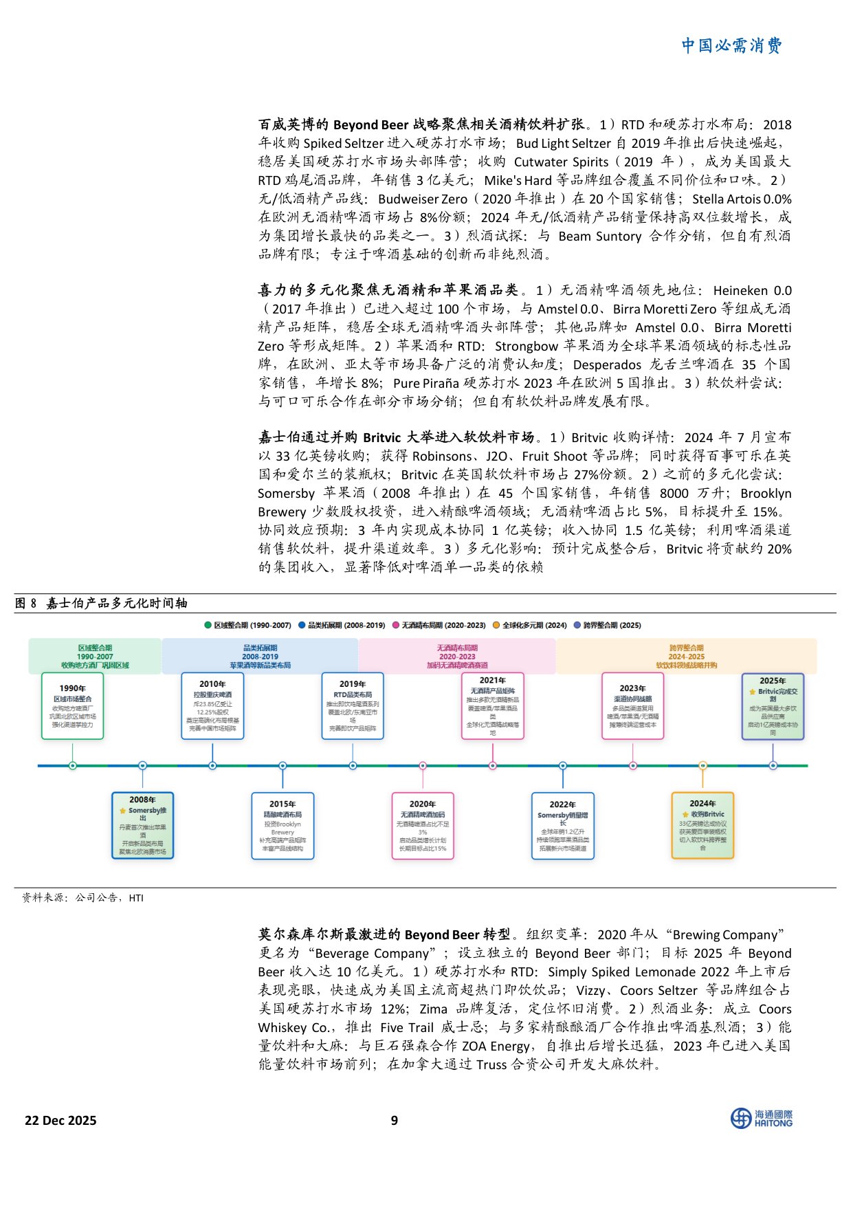 全球啤酒变革启示：中国的三大战略进阶.pdf