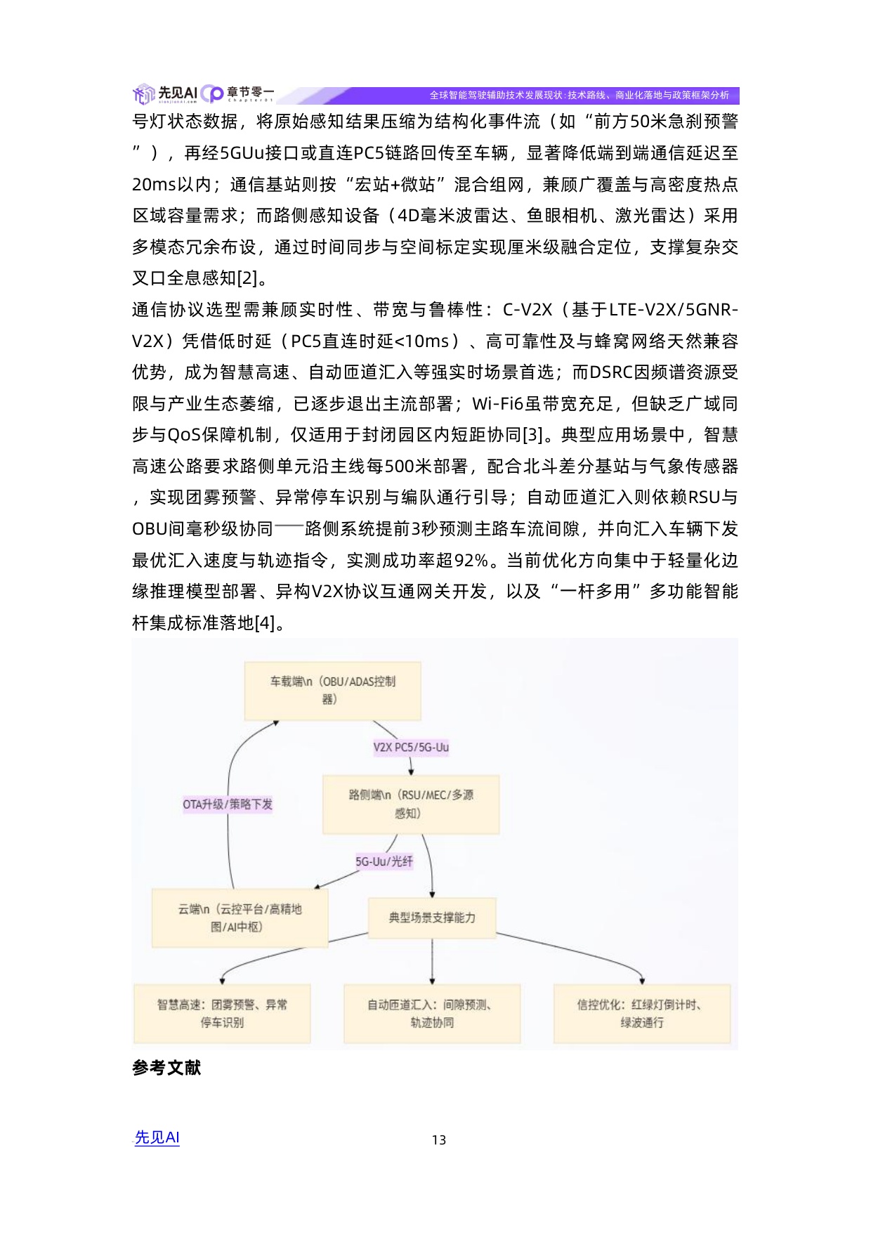 全球智能驾驶辅助技术发展现状：技术路线、商业化落地与政策框架分析.pdf