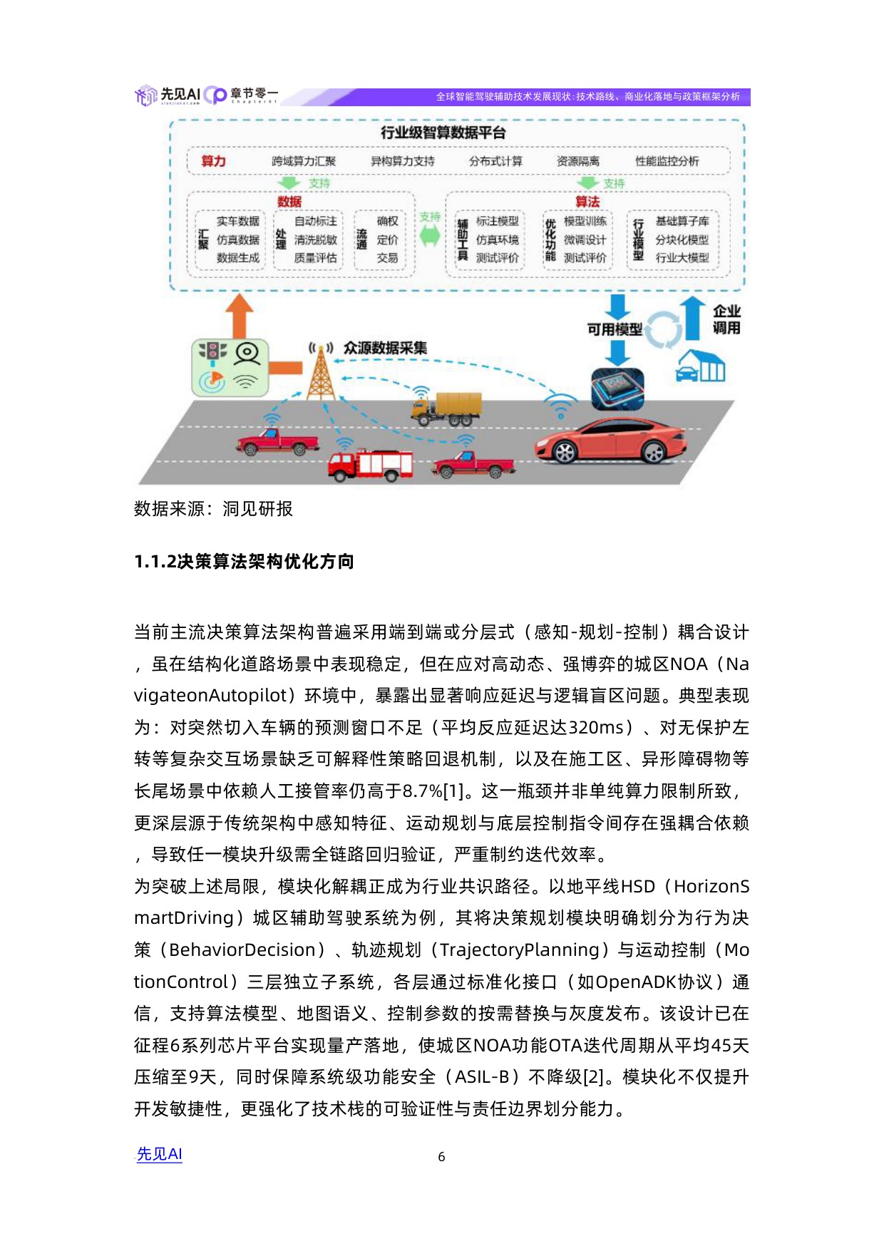 全球智能驾驶辅助技术发展现状：技术路线、商业化落地与政策框架分析.pdf