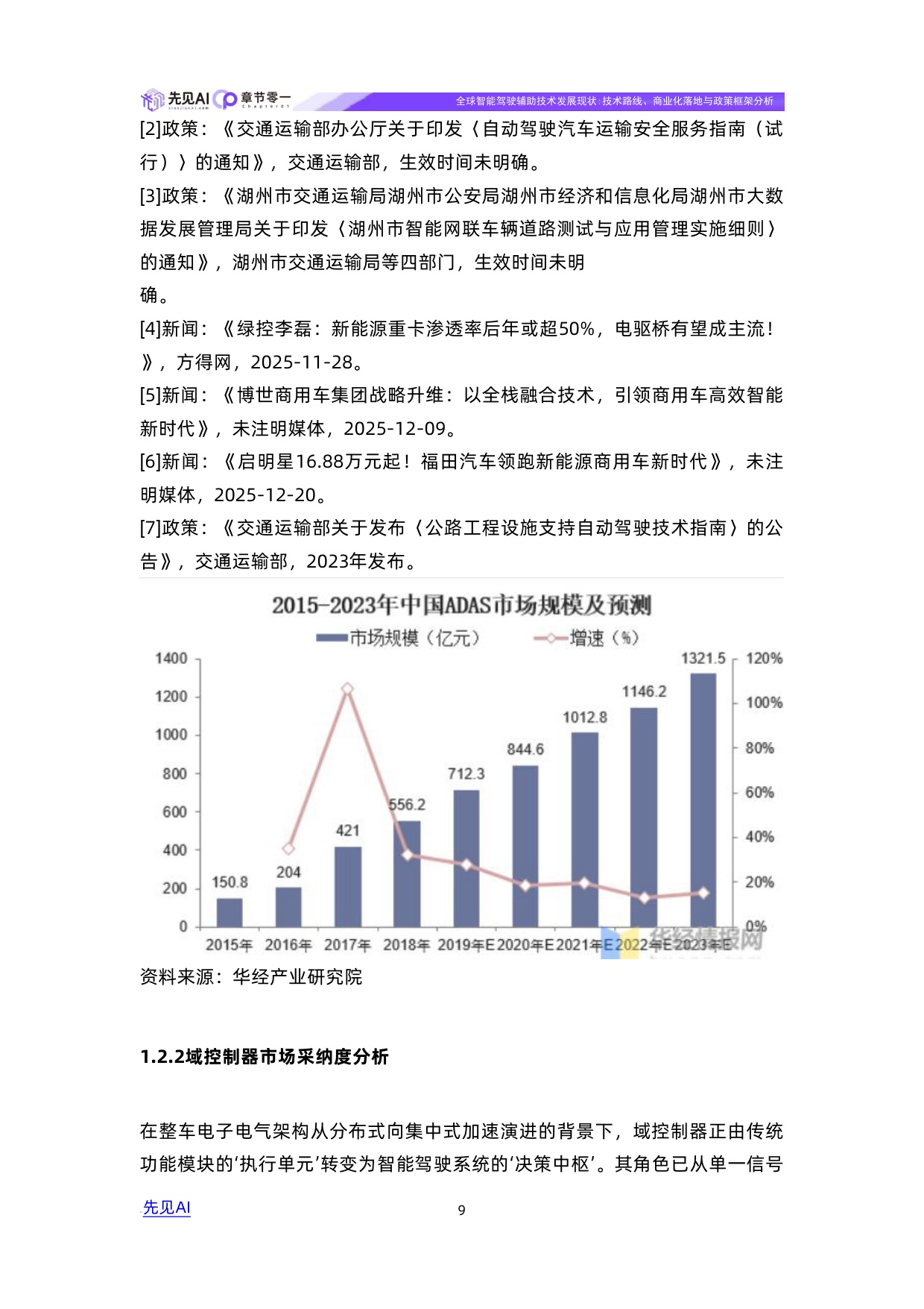 全球智能驾驶辅助技术发展现状：技术路线、商业化落地与政策框架分析.pdf