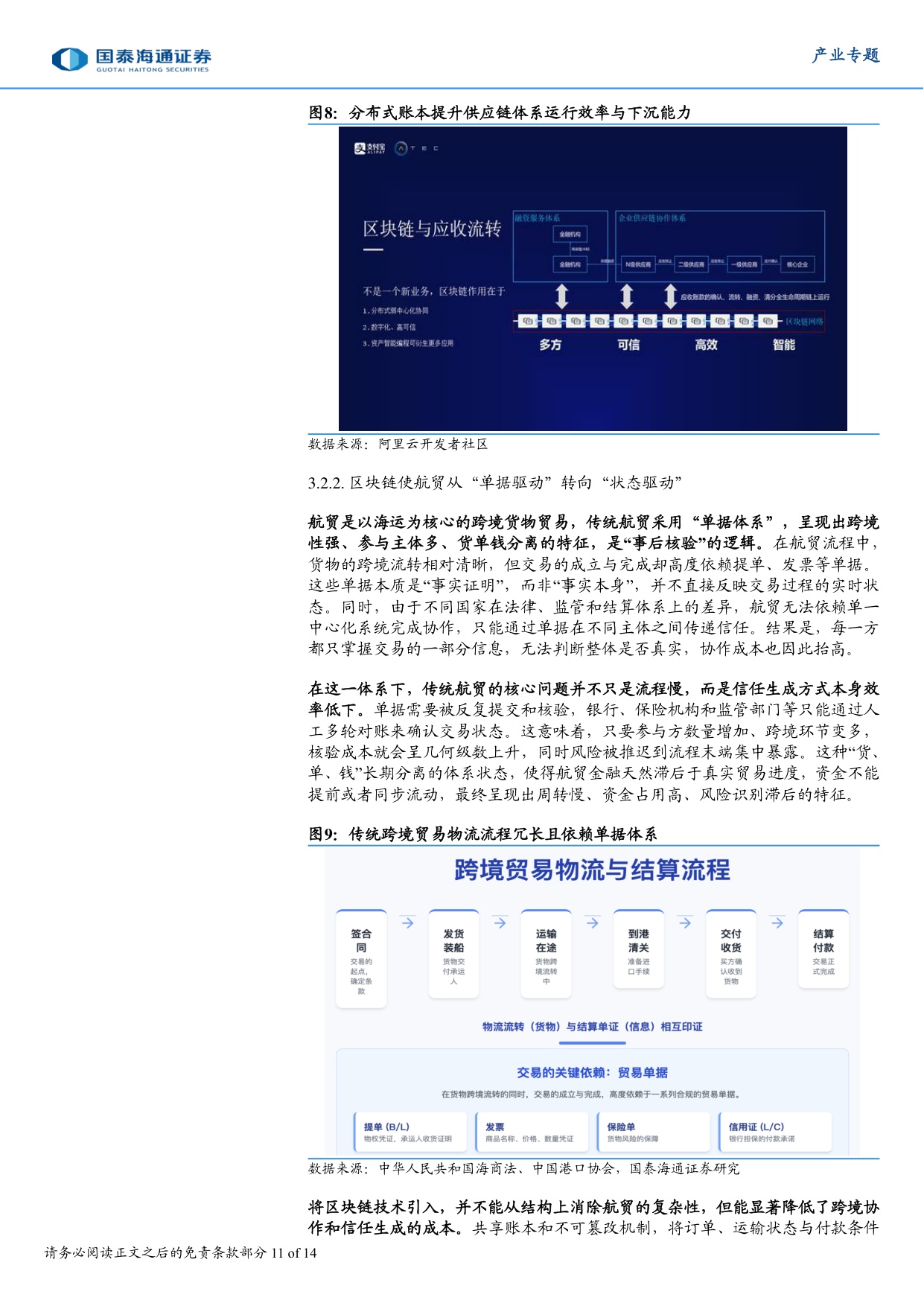 区块链革新全球跨链支付底层框架.pdf