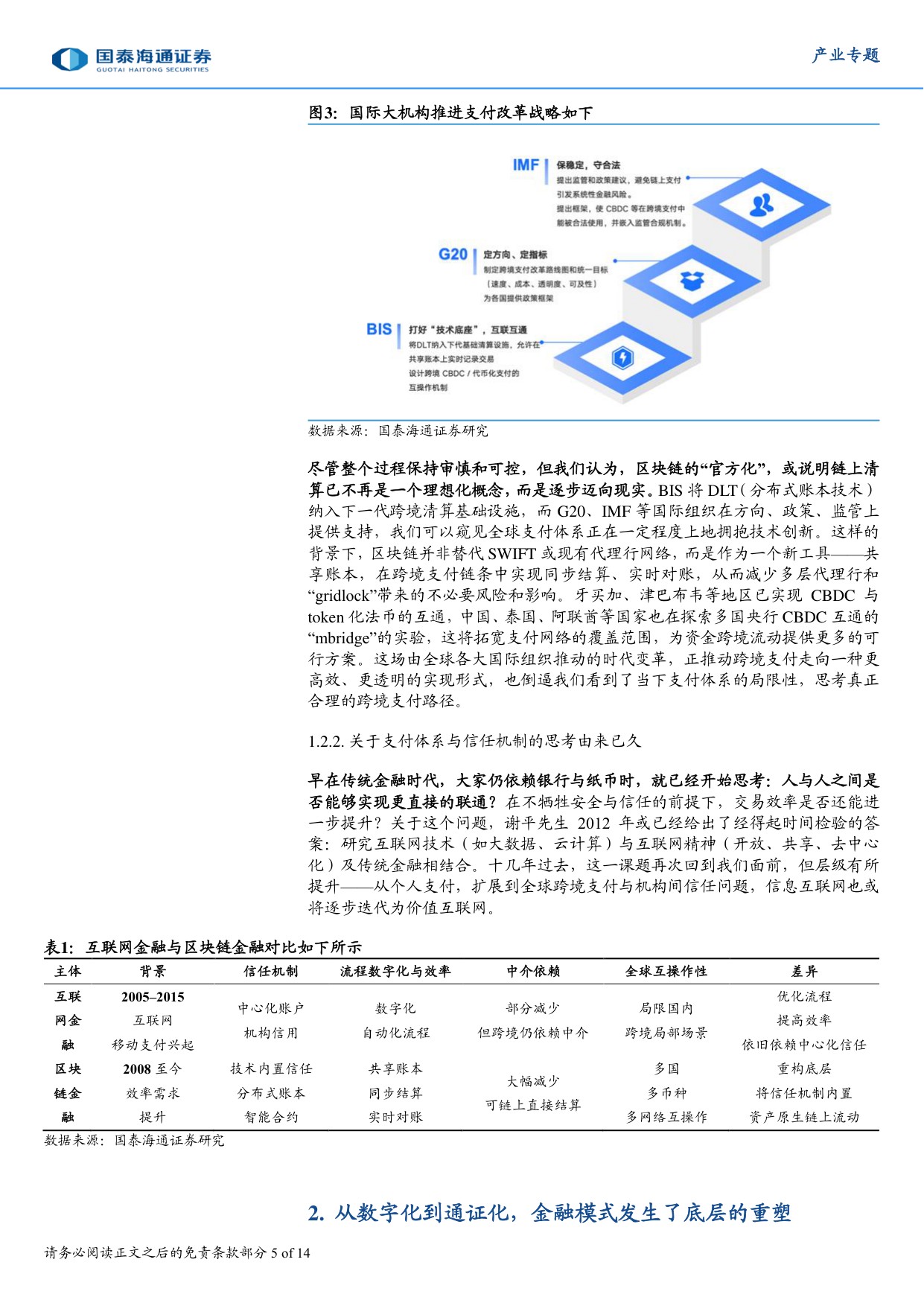 区块链革新全球跨链支付底层框架.pdf