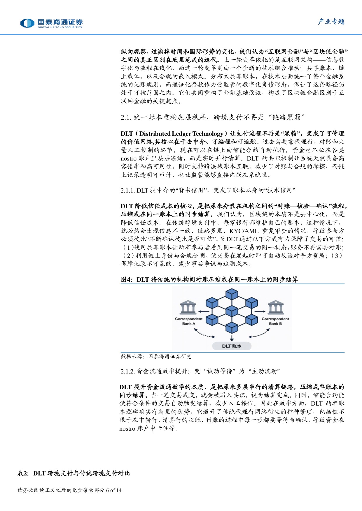 区块链革新全球跨链支付底层框架.pdf