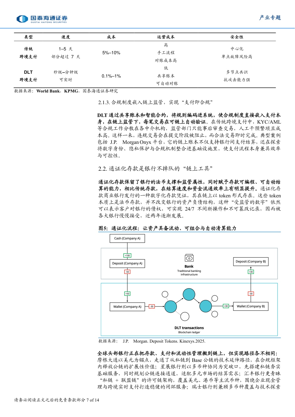 区块链革新全球跨链支付底层框架.pdf