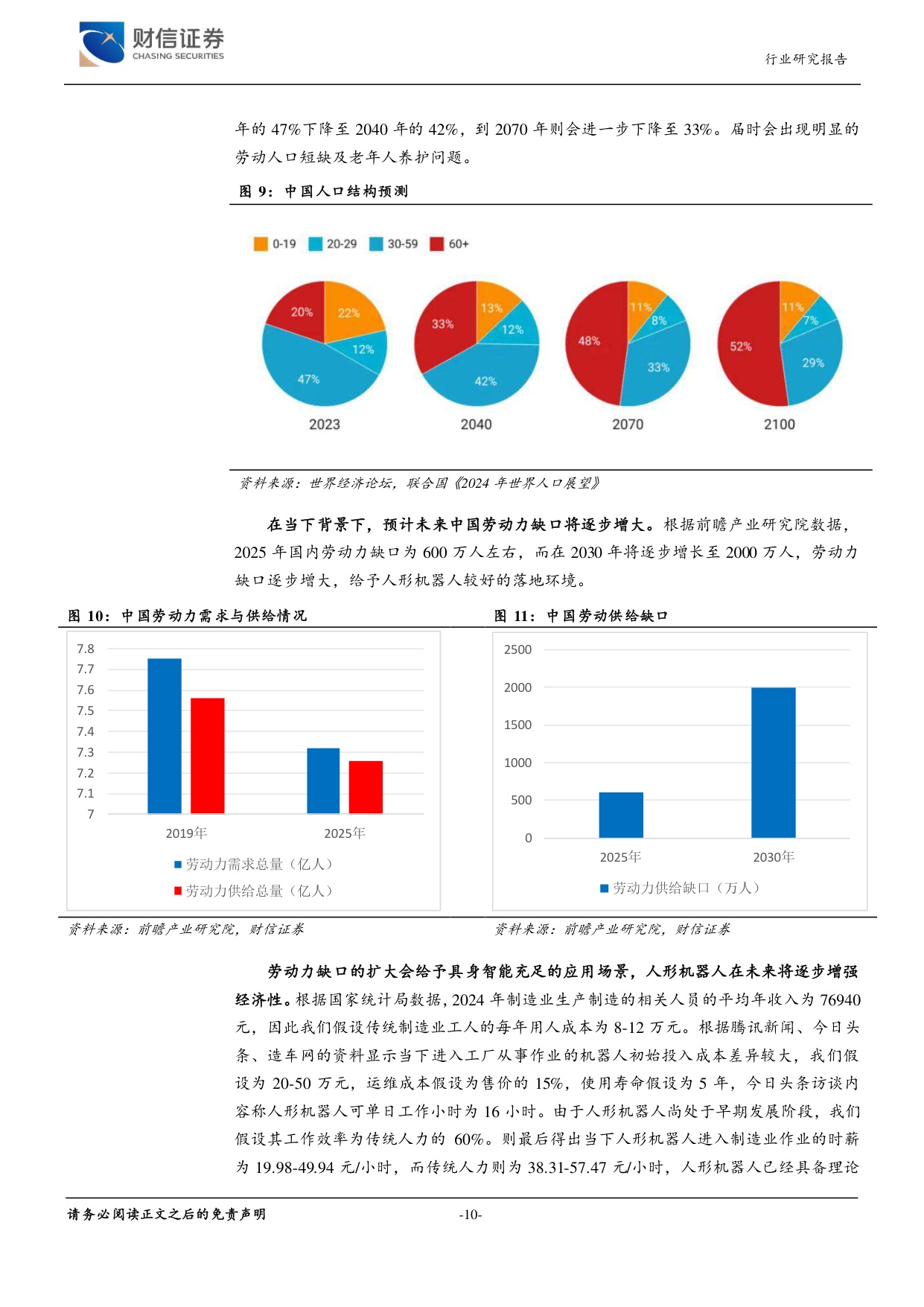 人形机器人行业深度报告（三）：人形机器人大时代来临，海内外厂商共同催化.pdf