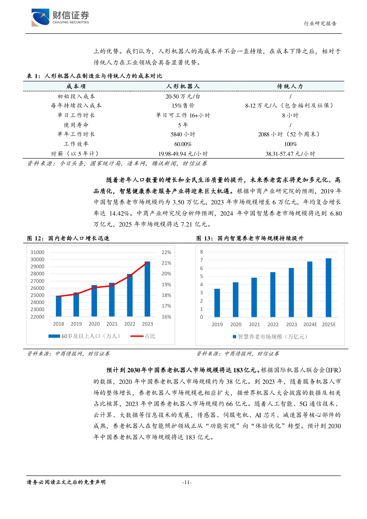 人形机器人行业深度报告（三）：人形机器人大时代来临，海内外厂商共同催化.pdf