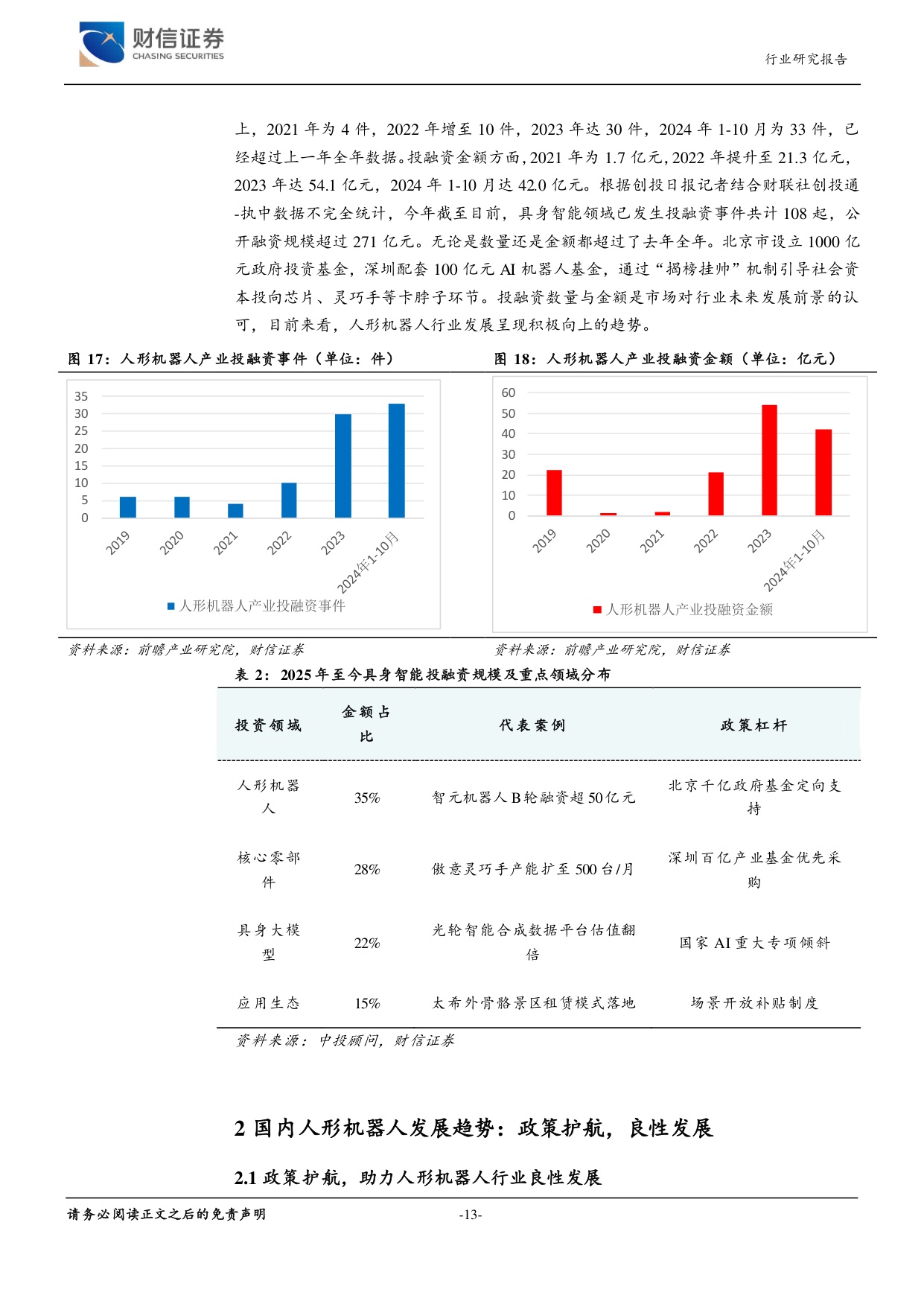 人形机器人行业深度报告（三）：人形机器人大时代来临，海内外厂商共同催化.pdf