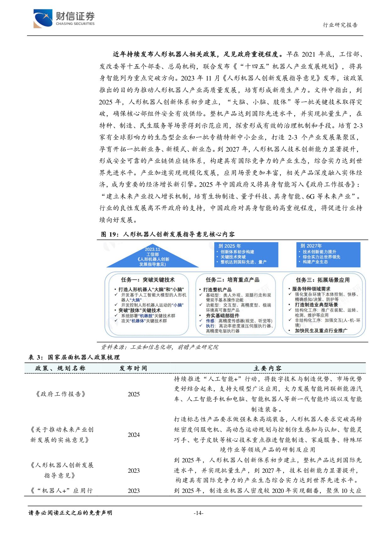 人形机器人行业深度报告（三）：人形机器人大时代来临，海内外厂商共同催化.pdf