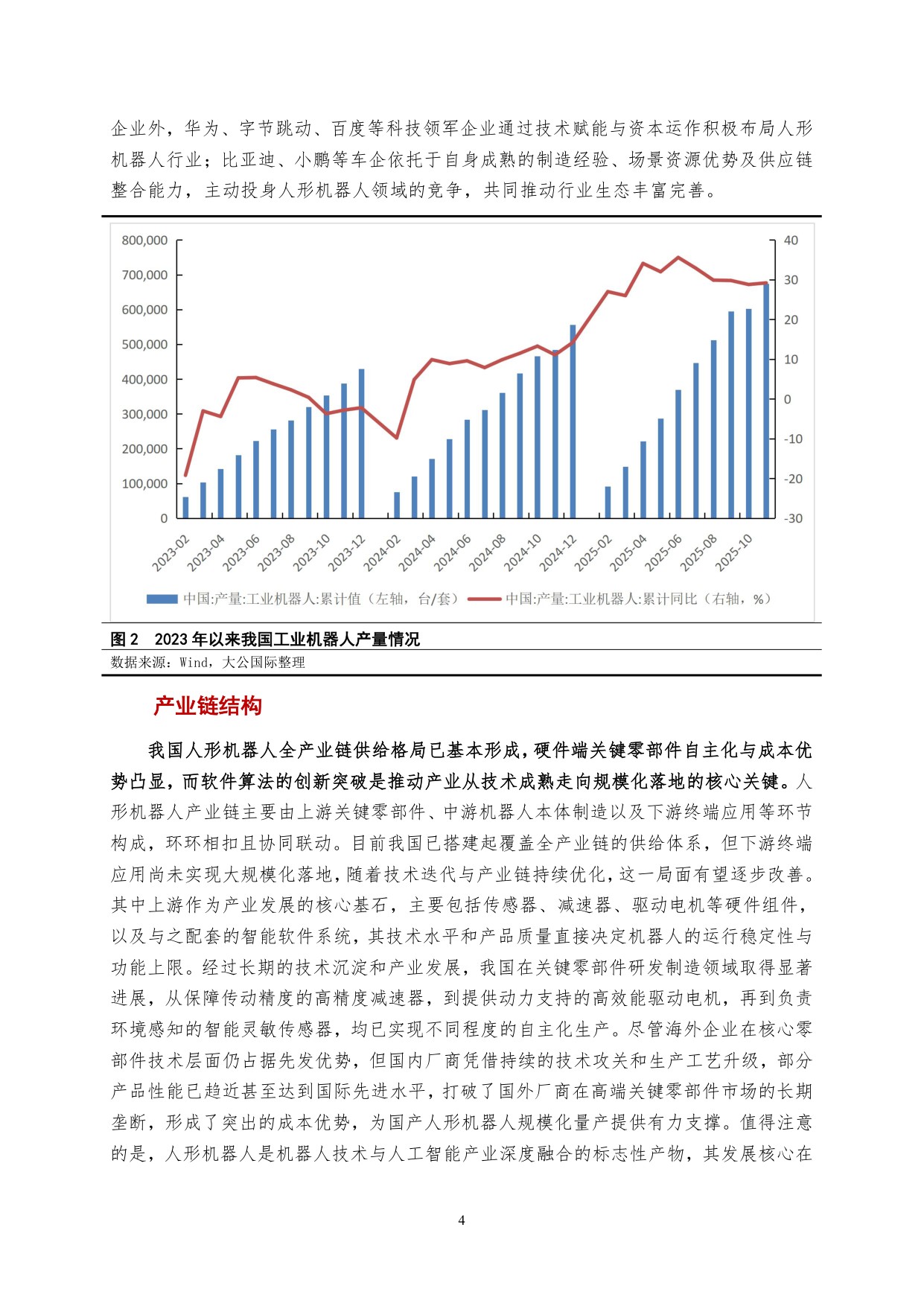 人形机器人行业研究：供需起势，链动未来-迎接人形机器人的产业浪潮-.pdf