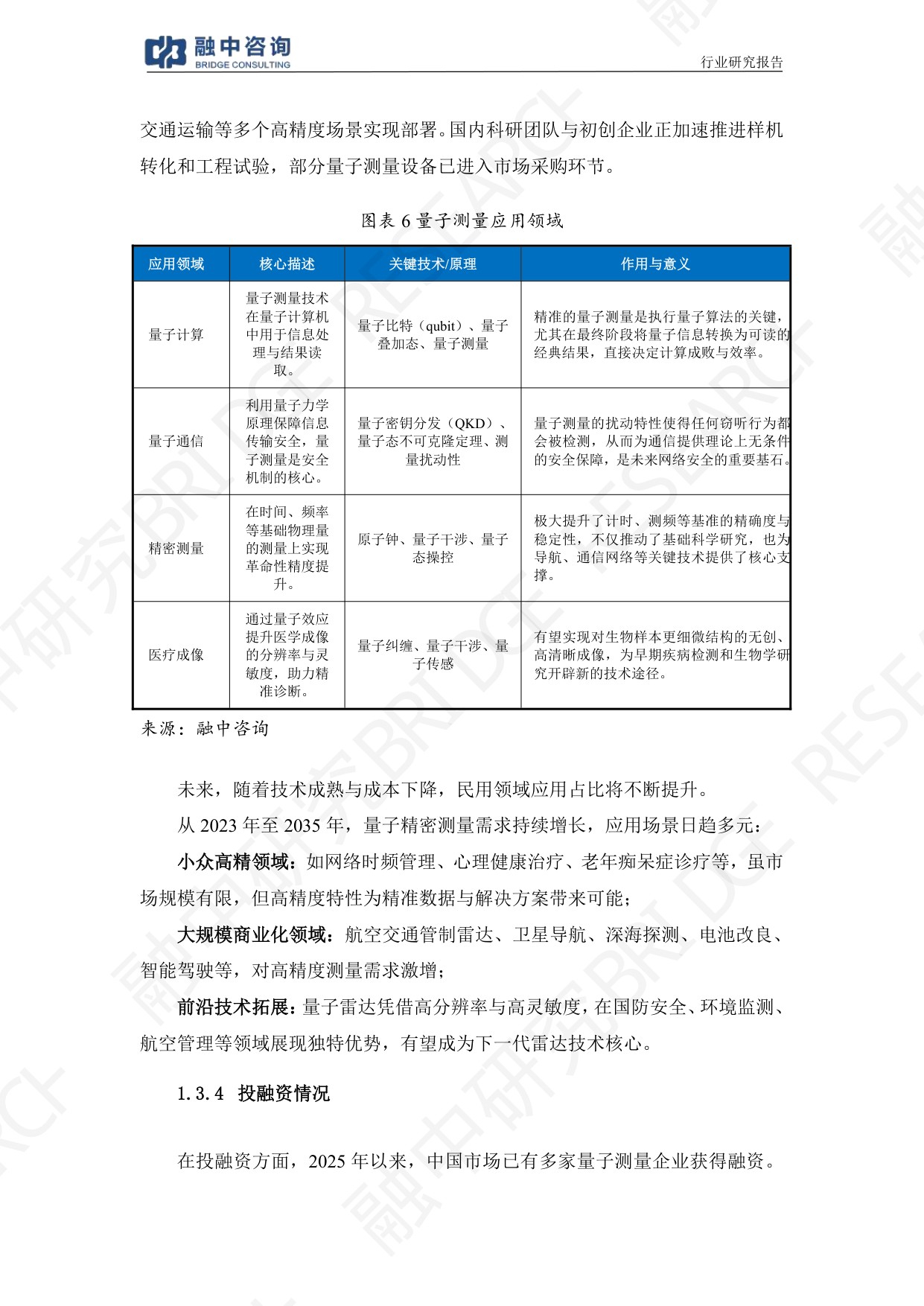 融中咨询：2025年量子测量：超高精度引领仪器设备产业突破报告.pdf