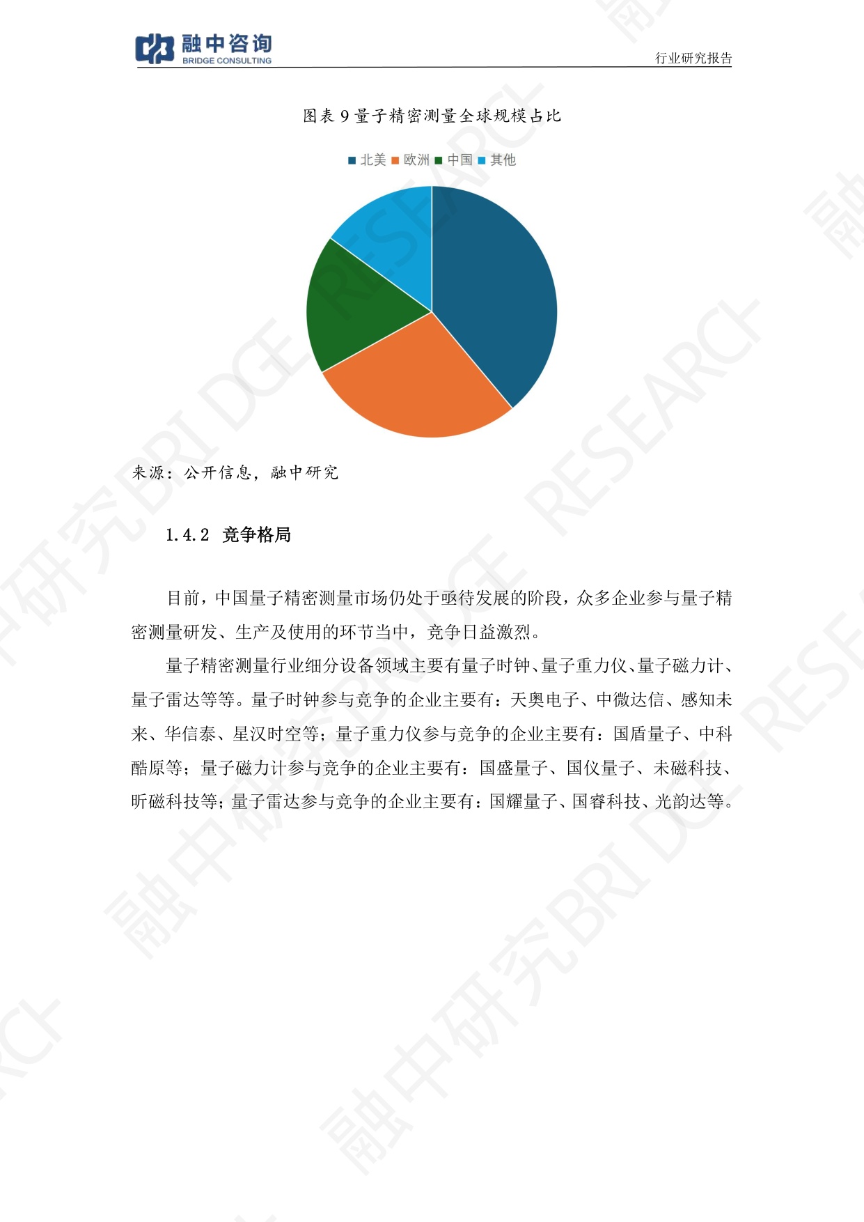 融中咨询：2025年量子测量：超高精度引领仪器设备产业突破报告.pdf