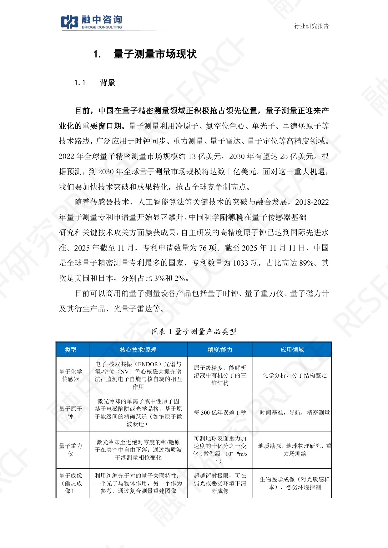 融中咨询：2025年量子测量：超高精度引领仪器设备产业突破报告.pdf