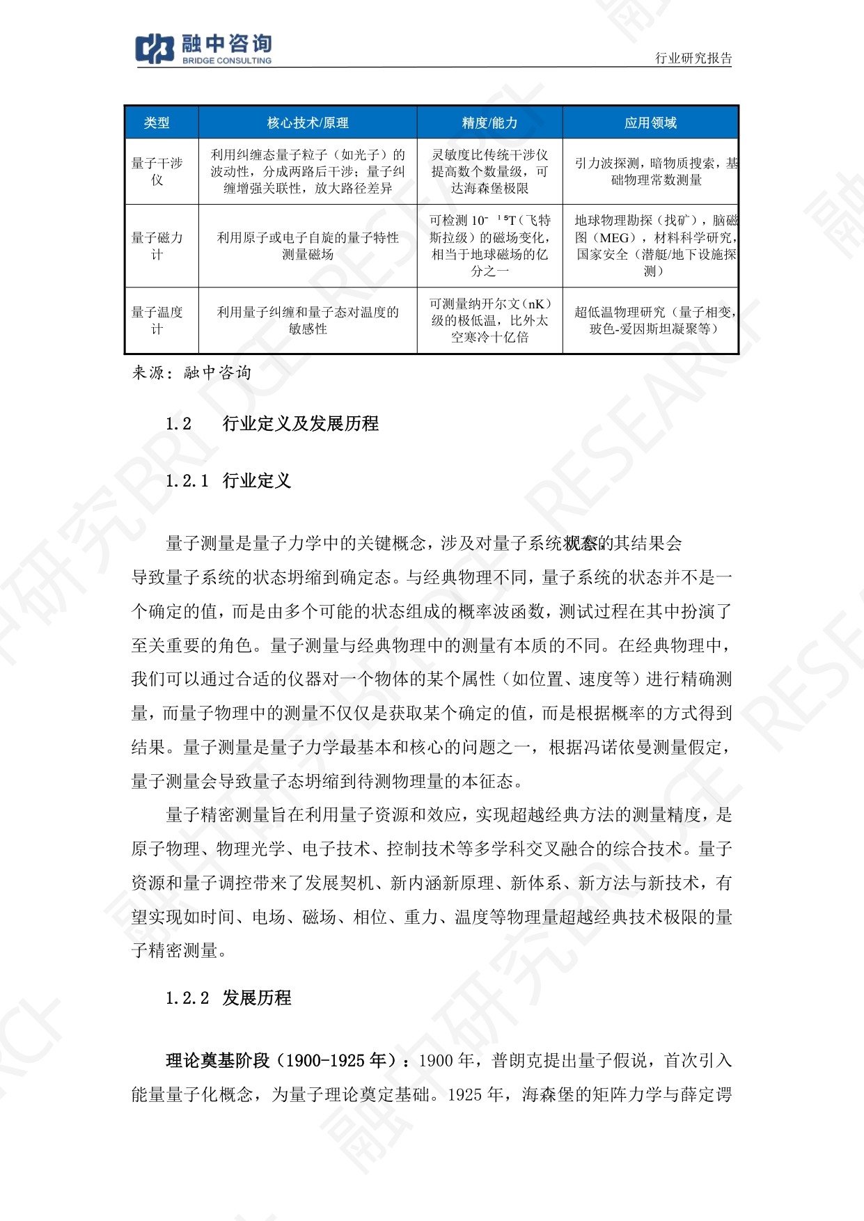融中咨询：2025年量子测量：超高精度引领仪器设备产业突破报告.pdf