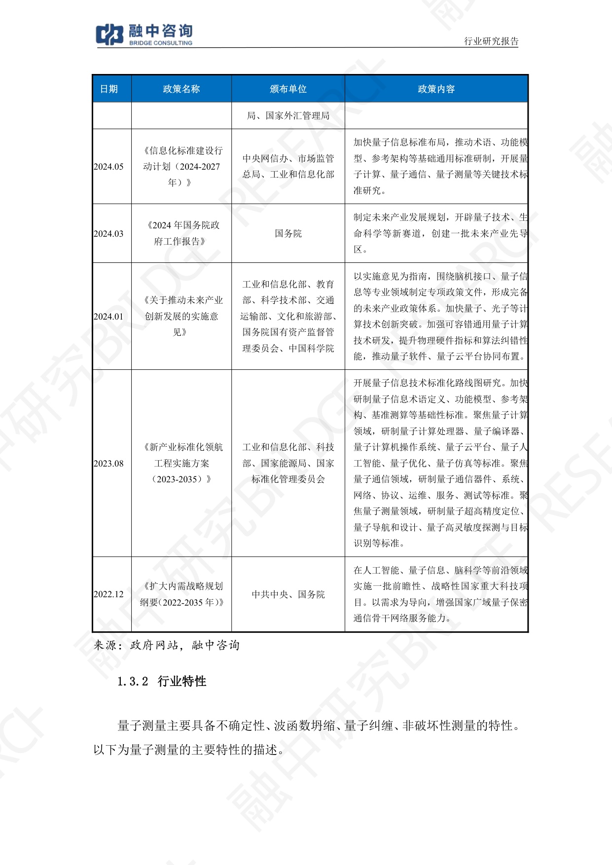 融中咨询：2025年量子测量：超高精度引领仪器设备产业突破报告.pdf