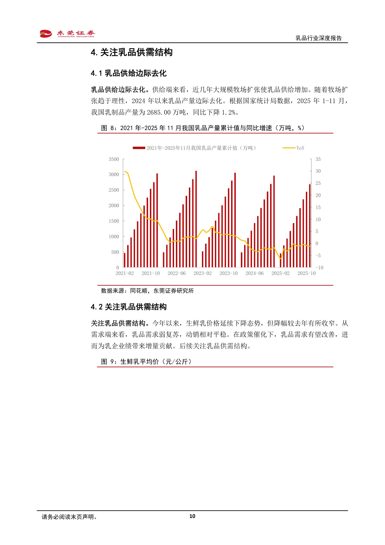 乳品行业深度报告：供需优化，提质拓新.pdf