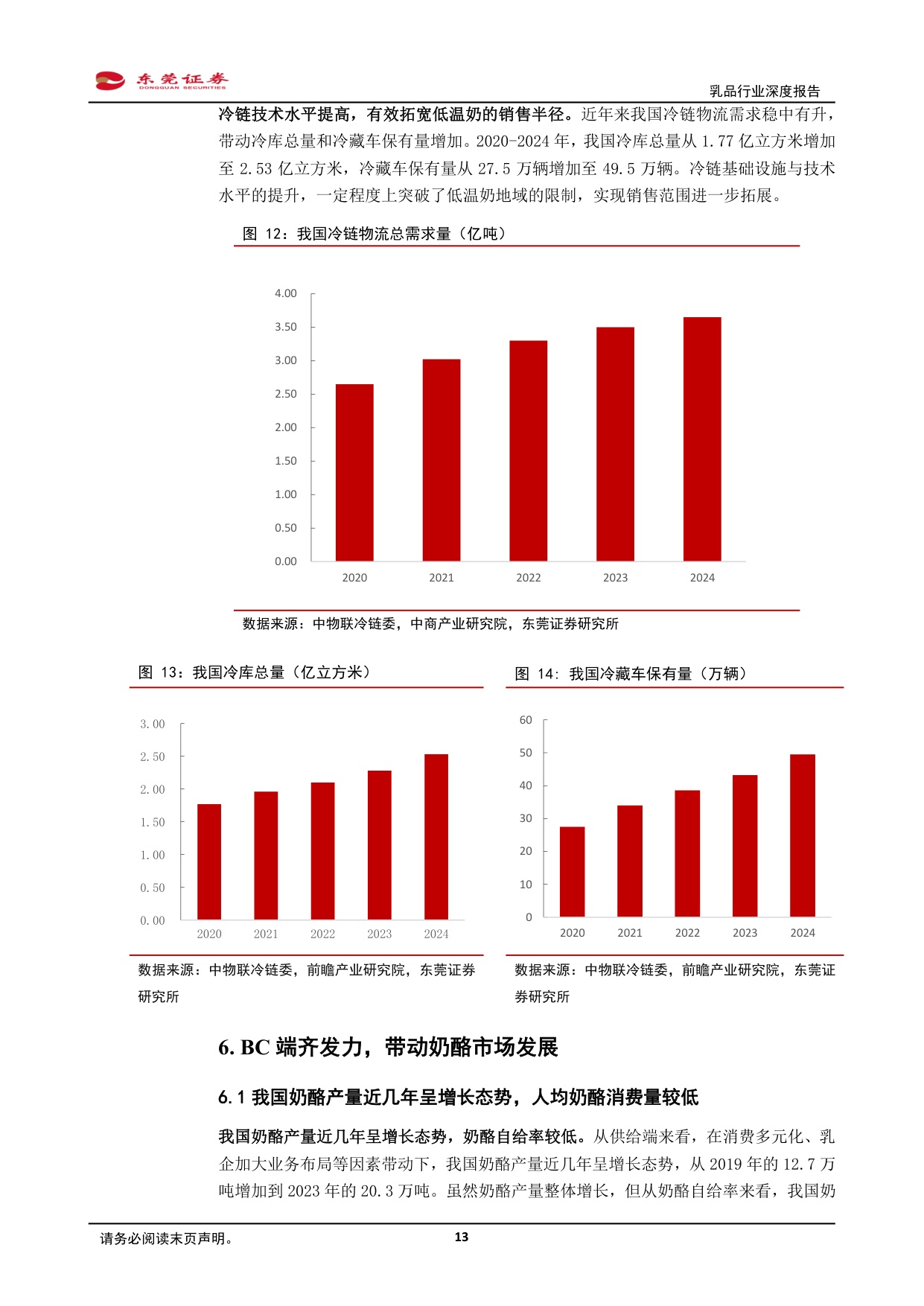 乳品行业深度报告：供需优化，提质拓新.pdf