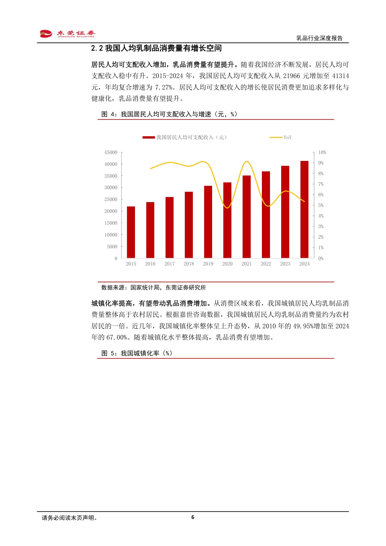 乳品行业深度报告：供需优化，提质拓新.pdf