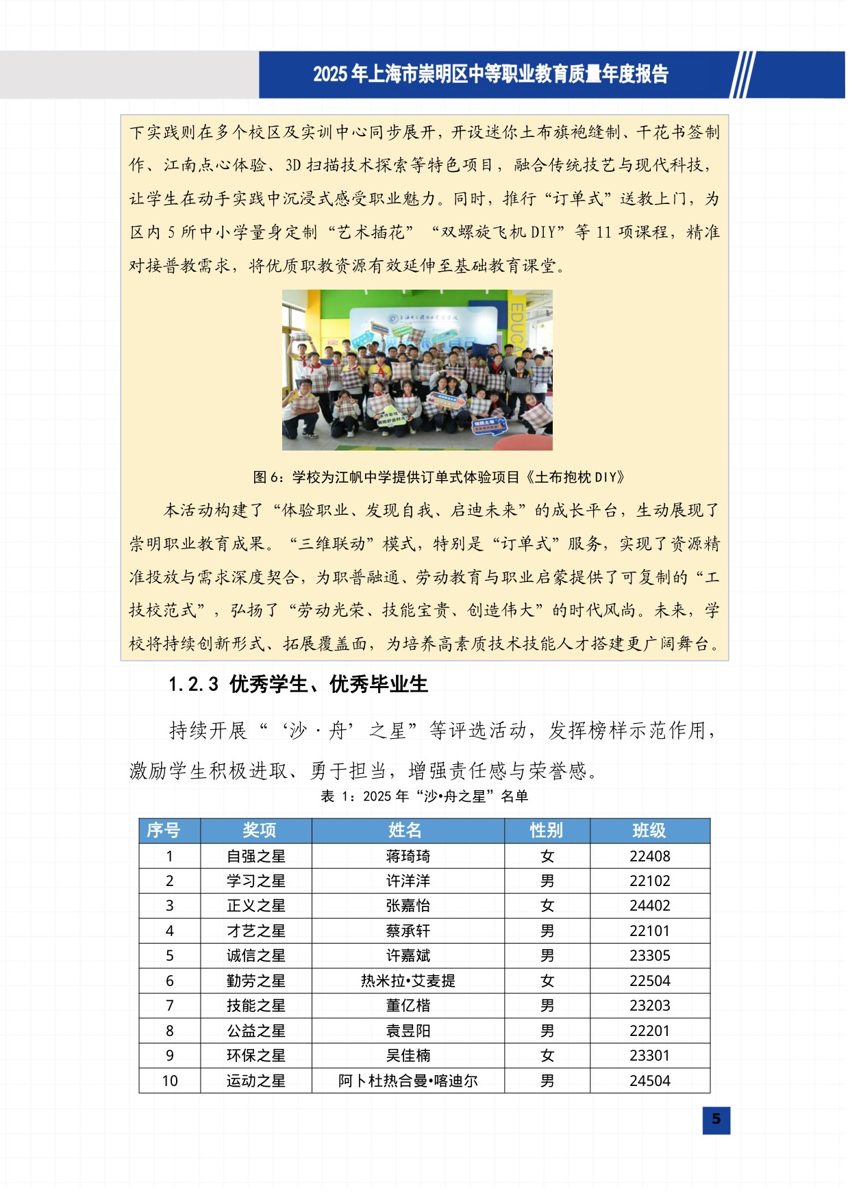 上海市崇明区教育局：崇明区中等职业教育质量报告（2025年度）.pdf