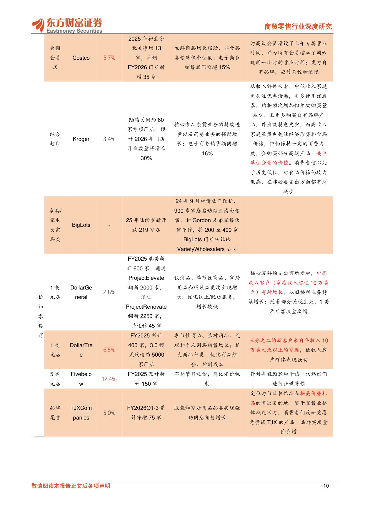 商贸零售行业深度研究：中国潮玩出海，引领全球风潮.pdf
