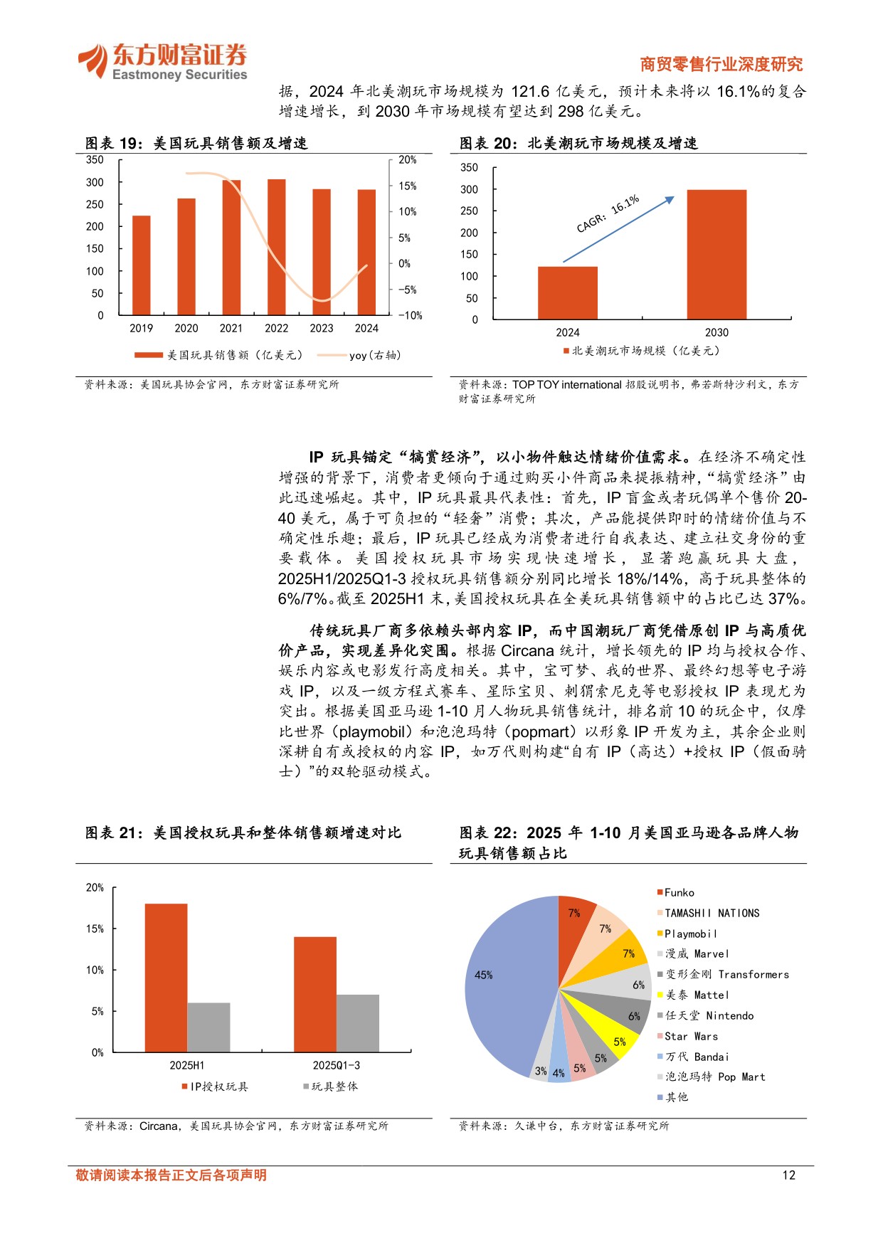 商贸零售行业深度研究：中国潮玩出海，引领全球风潮.pdf