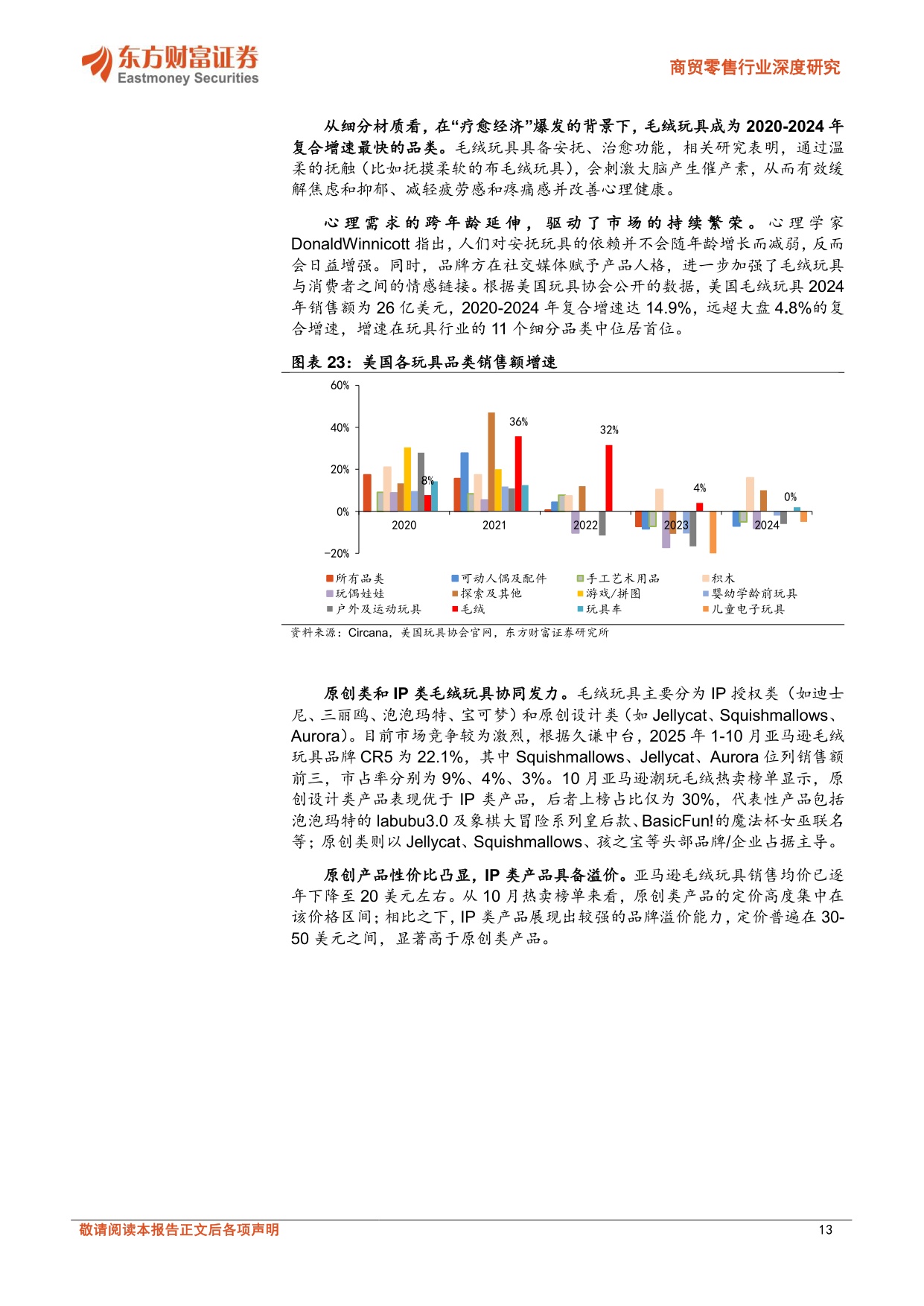 商贸零售行业深度研究：中国潮玩出海，引领全球风潮.pdf